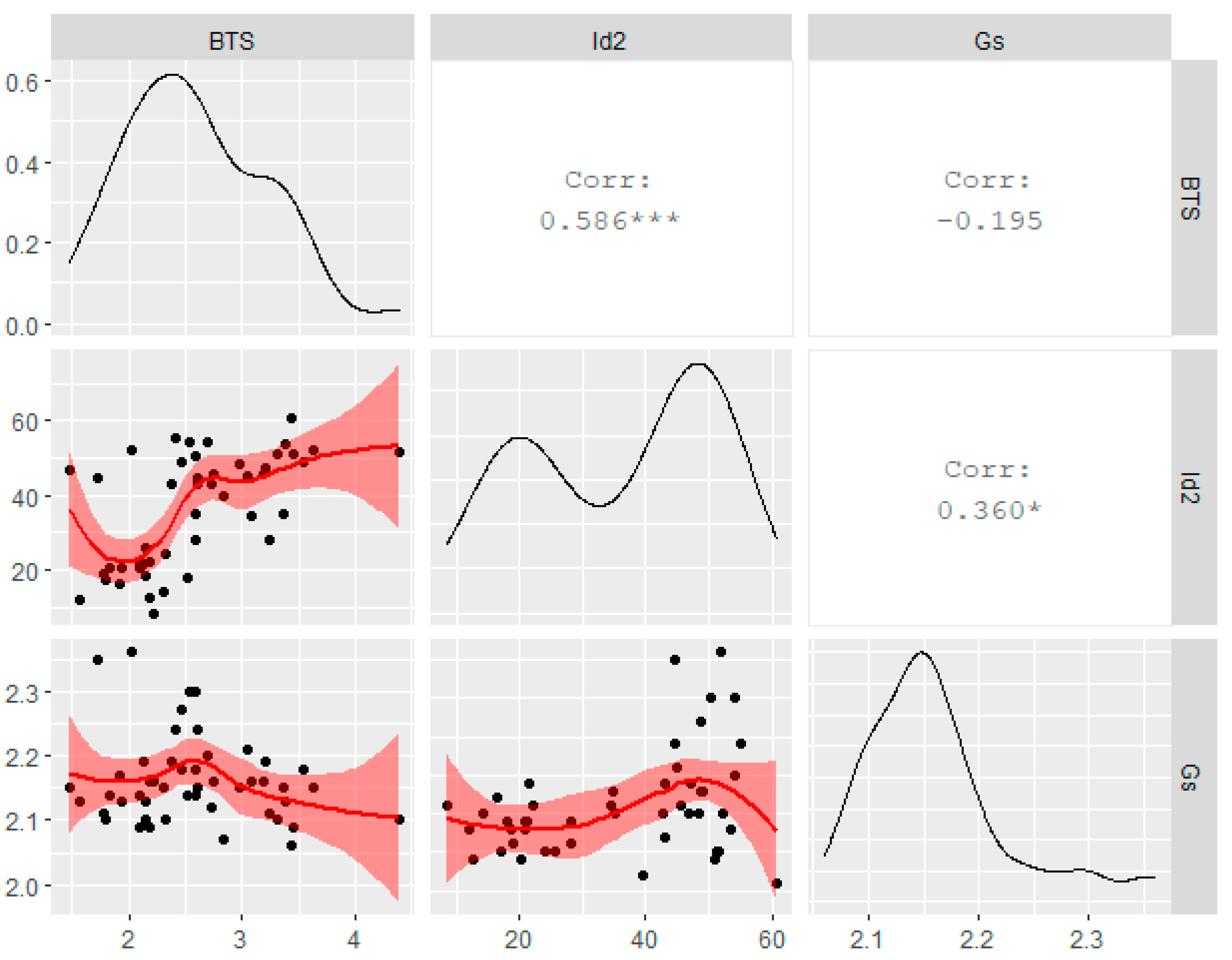 Applsci 11 05207 g002
