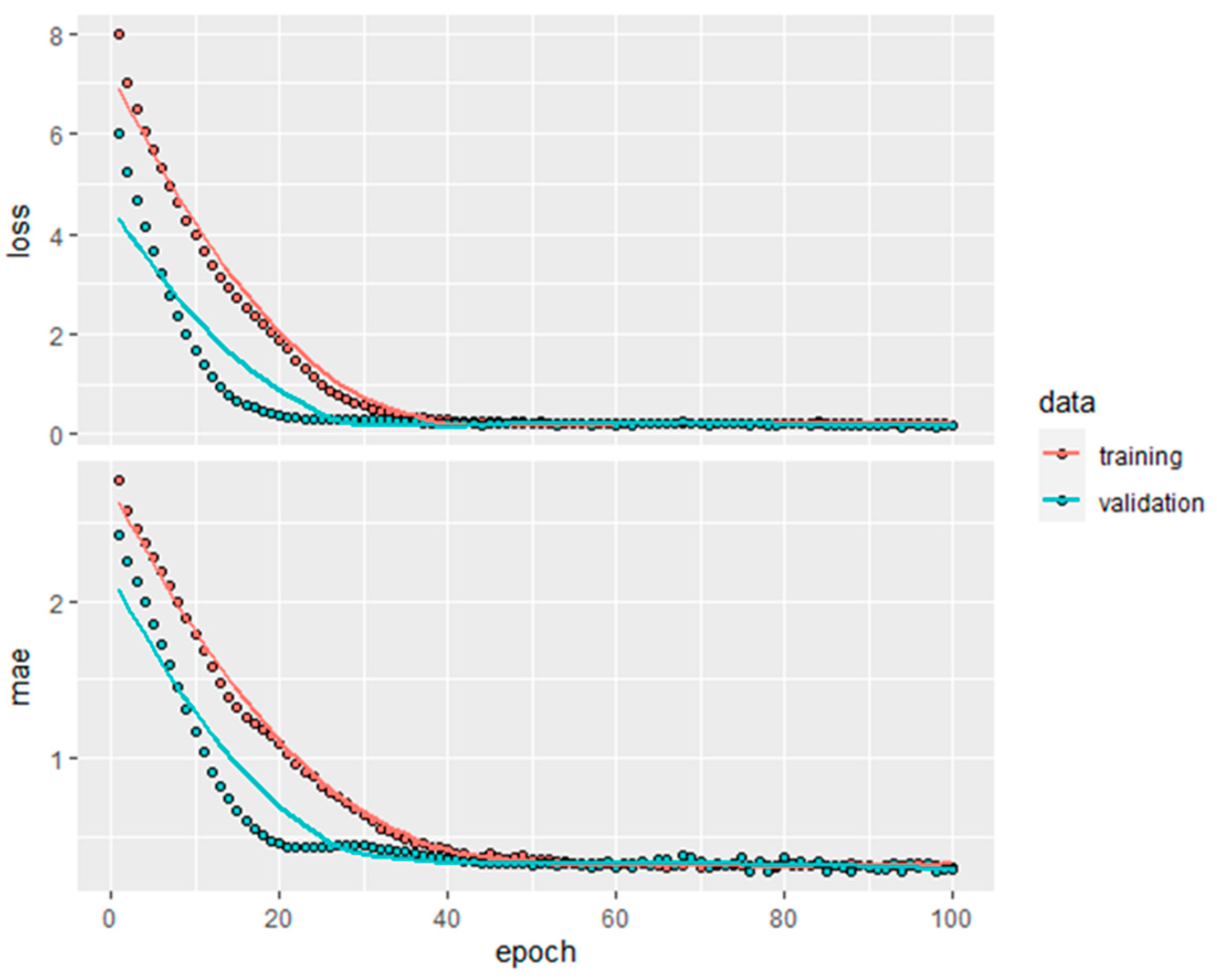 Applsci 11 05207 g004