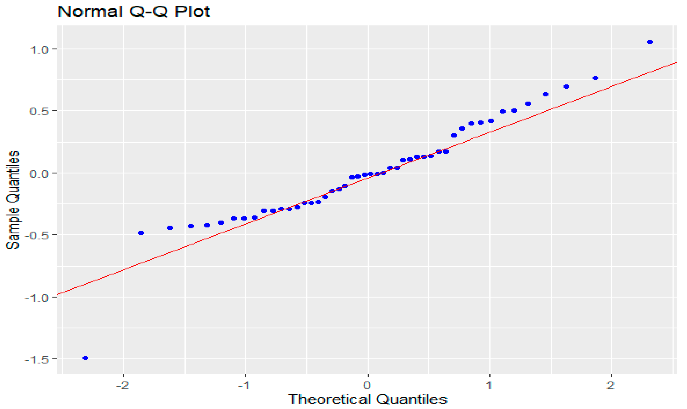 Applsci 11 05207 g006