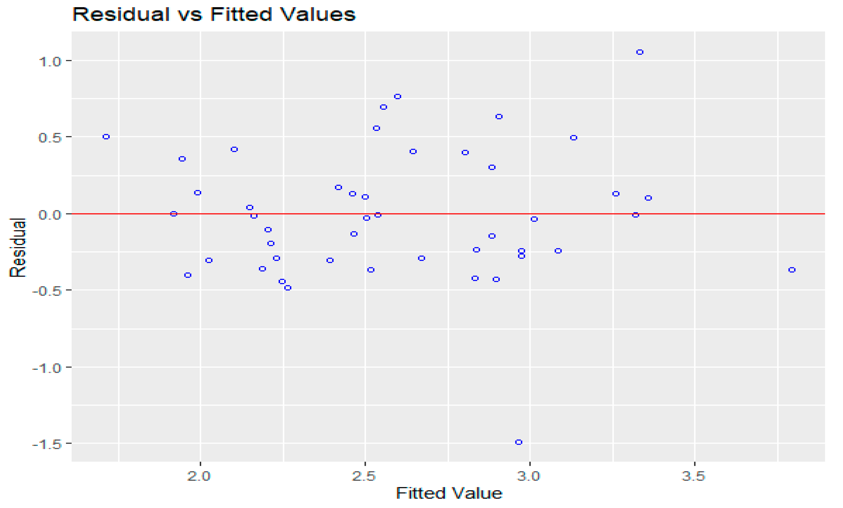 Applsci 11 05207 g007