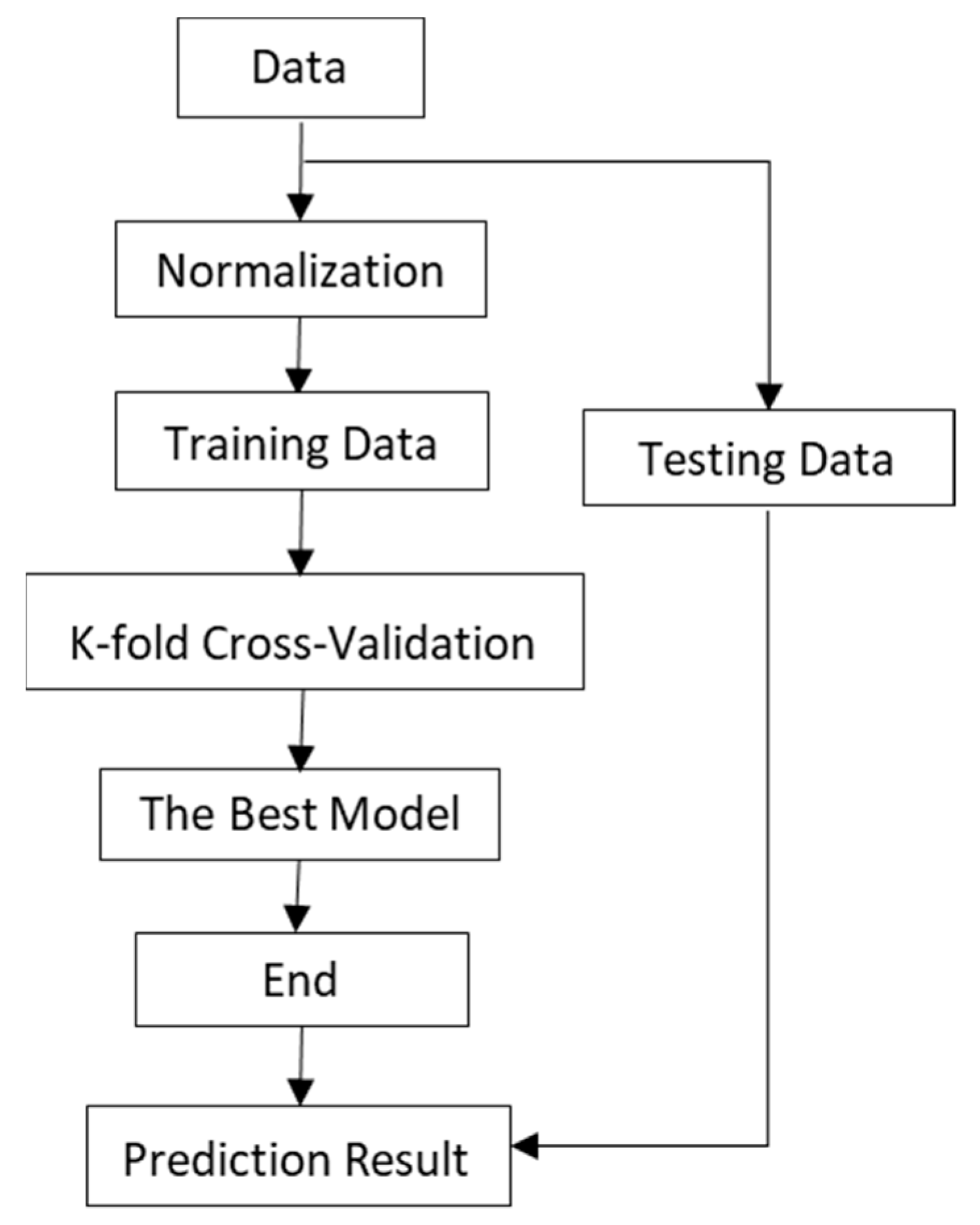 Applsci 11 05207 g008