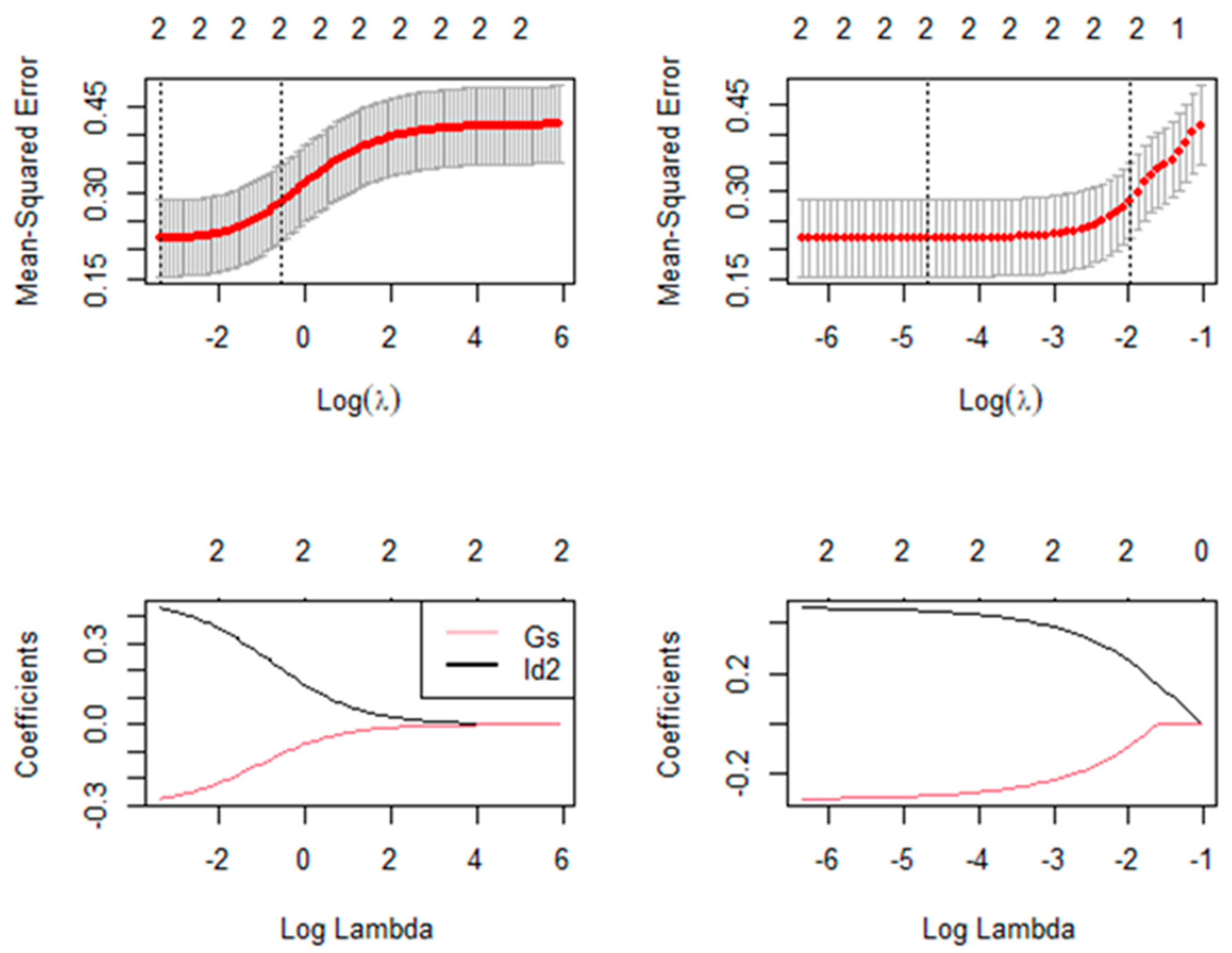 Applsci 11 05207 g009