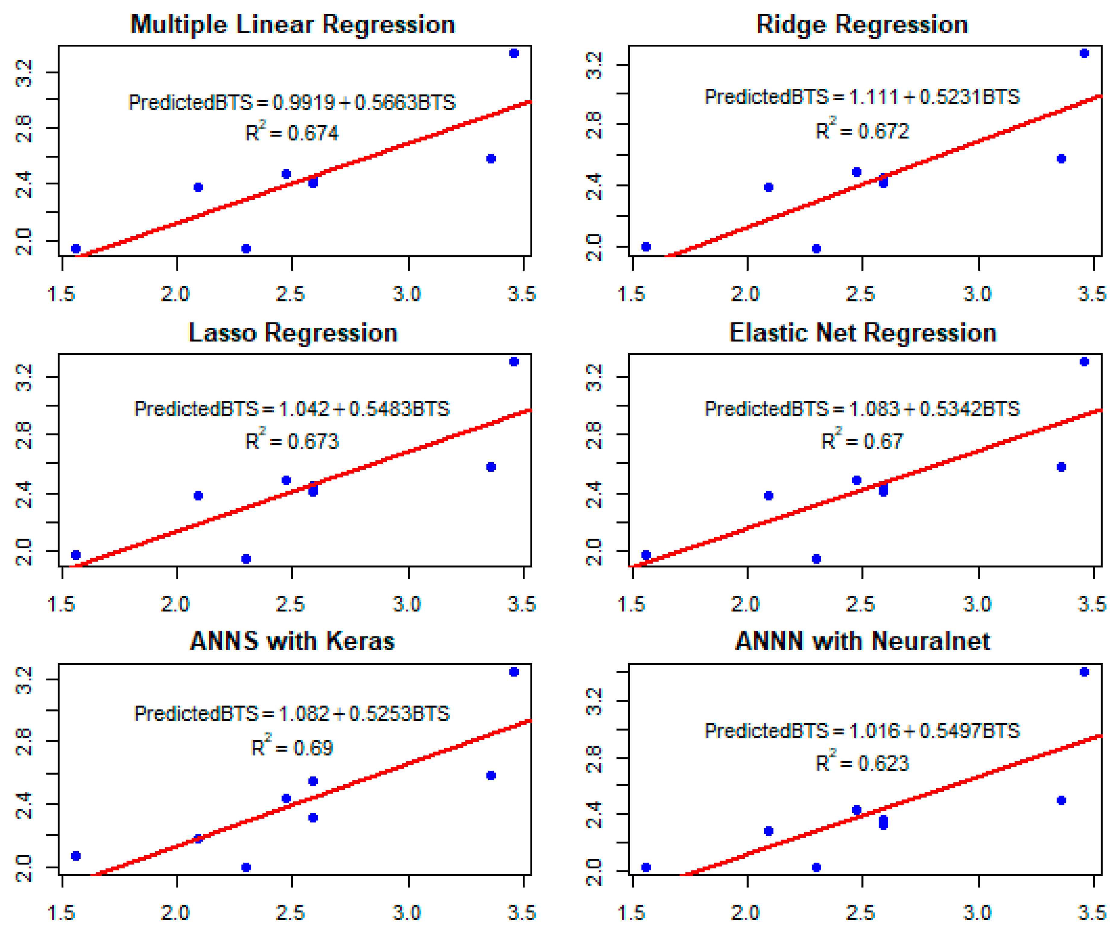 Applsci 11 05207 g010