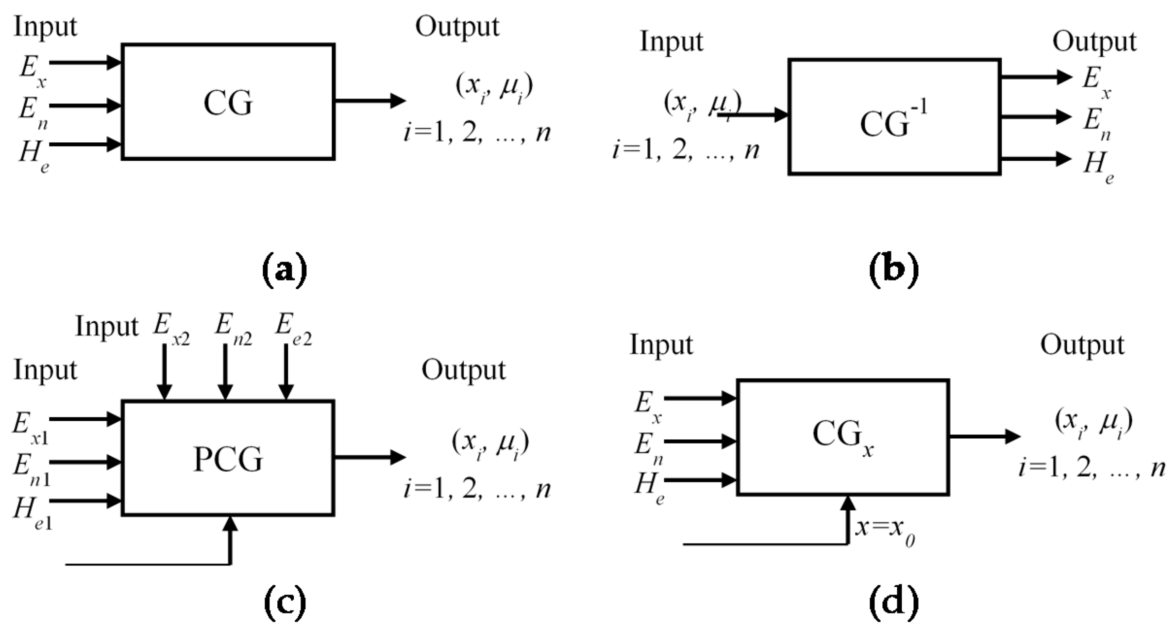 Applsci 11 05208 g001