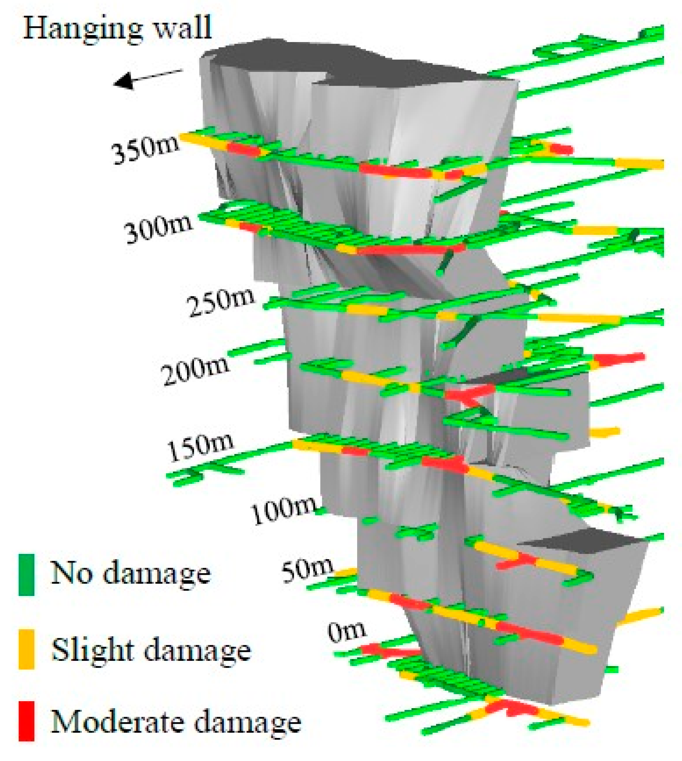 Applsci 11 05208 g004