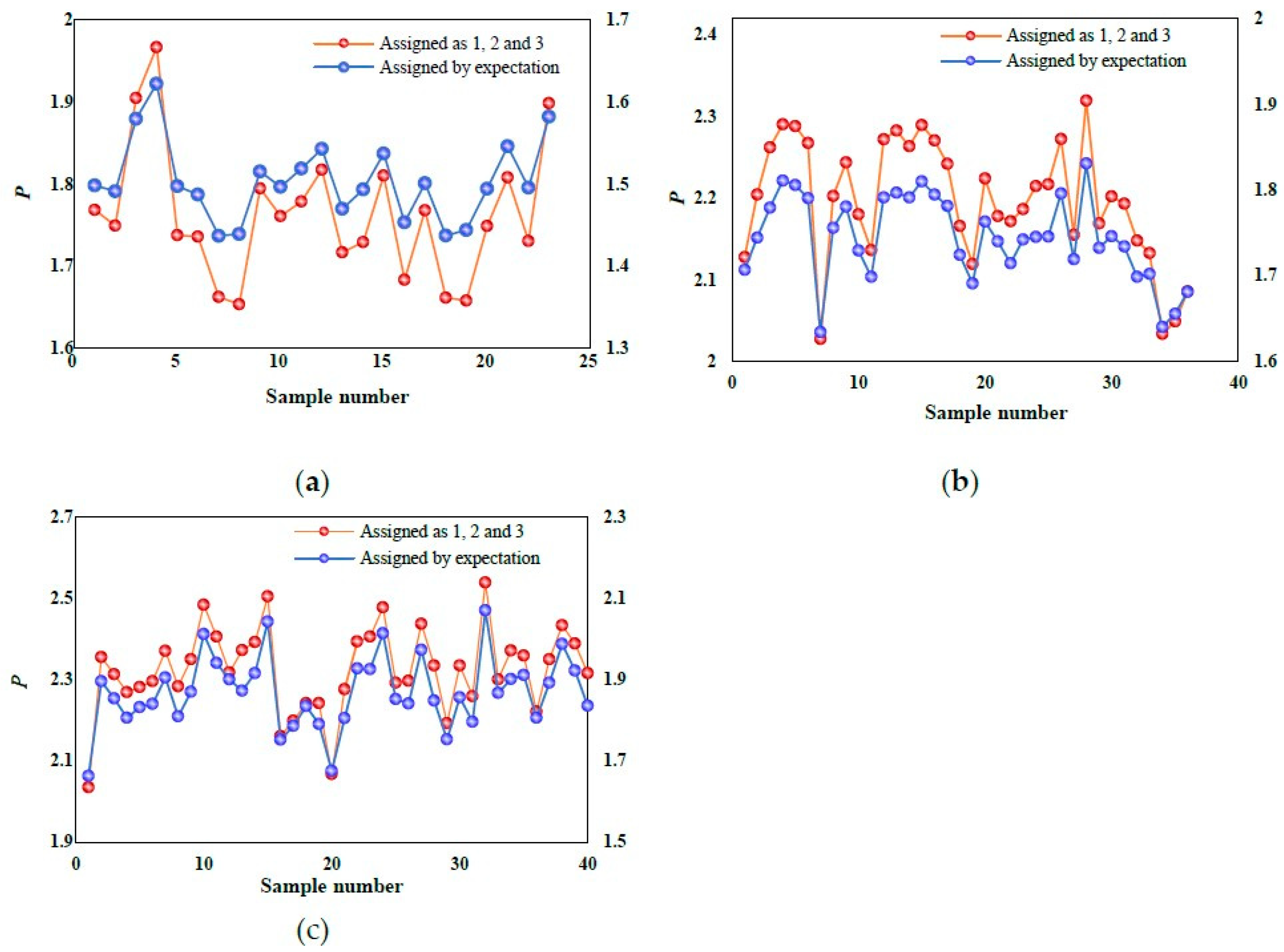 Applsci 11 05208 g011