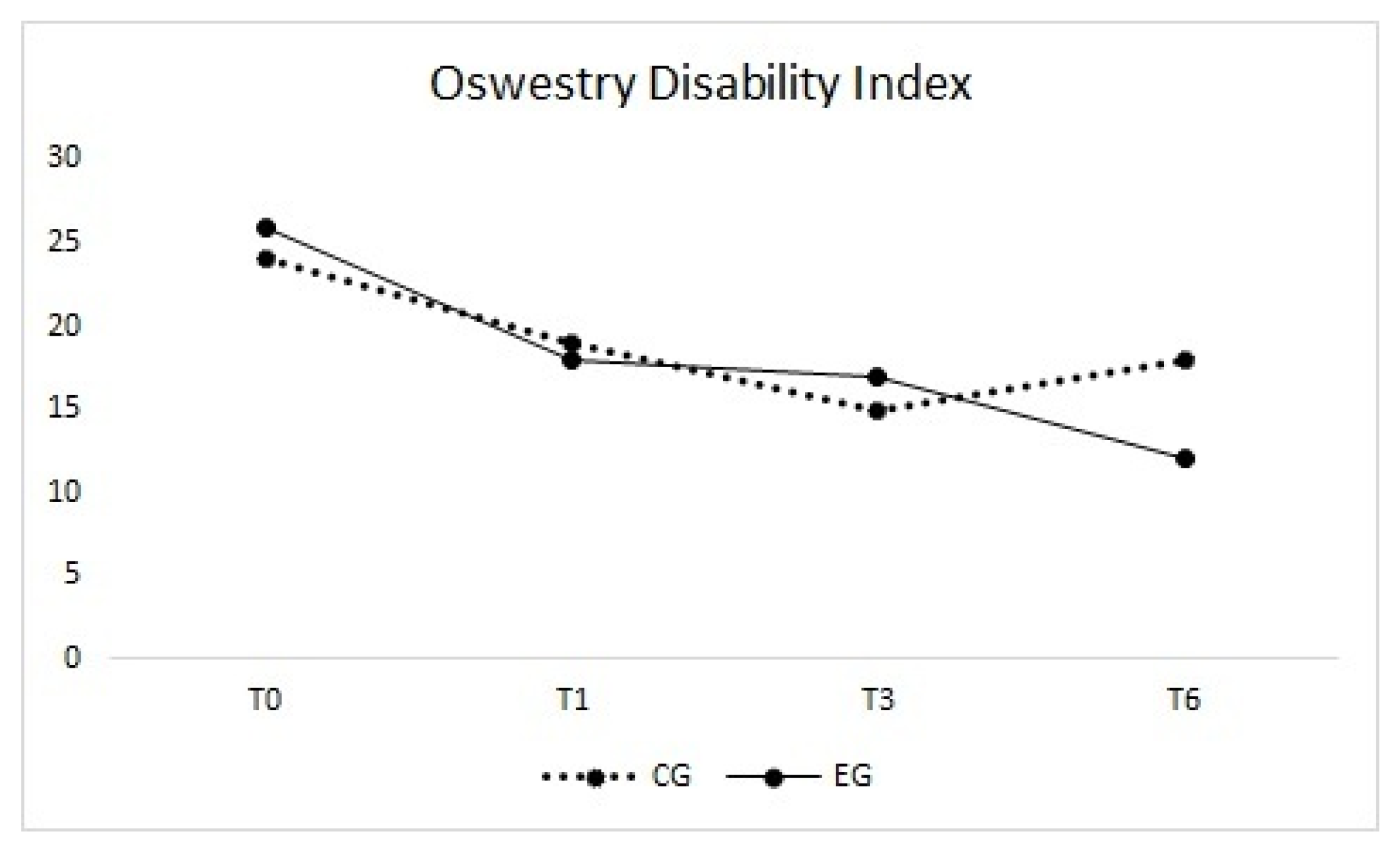 Applsci 11 05211 g005 Applsci 11 05211 g005