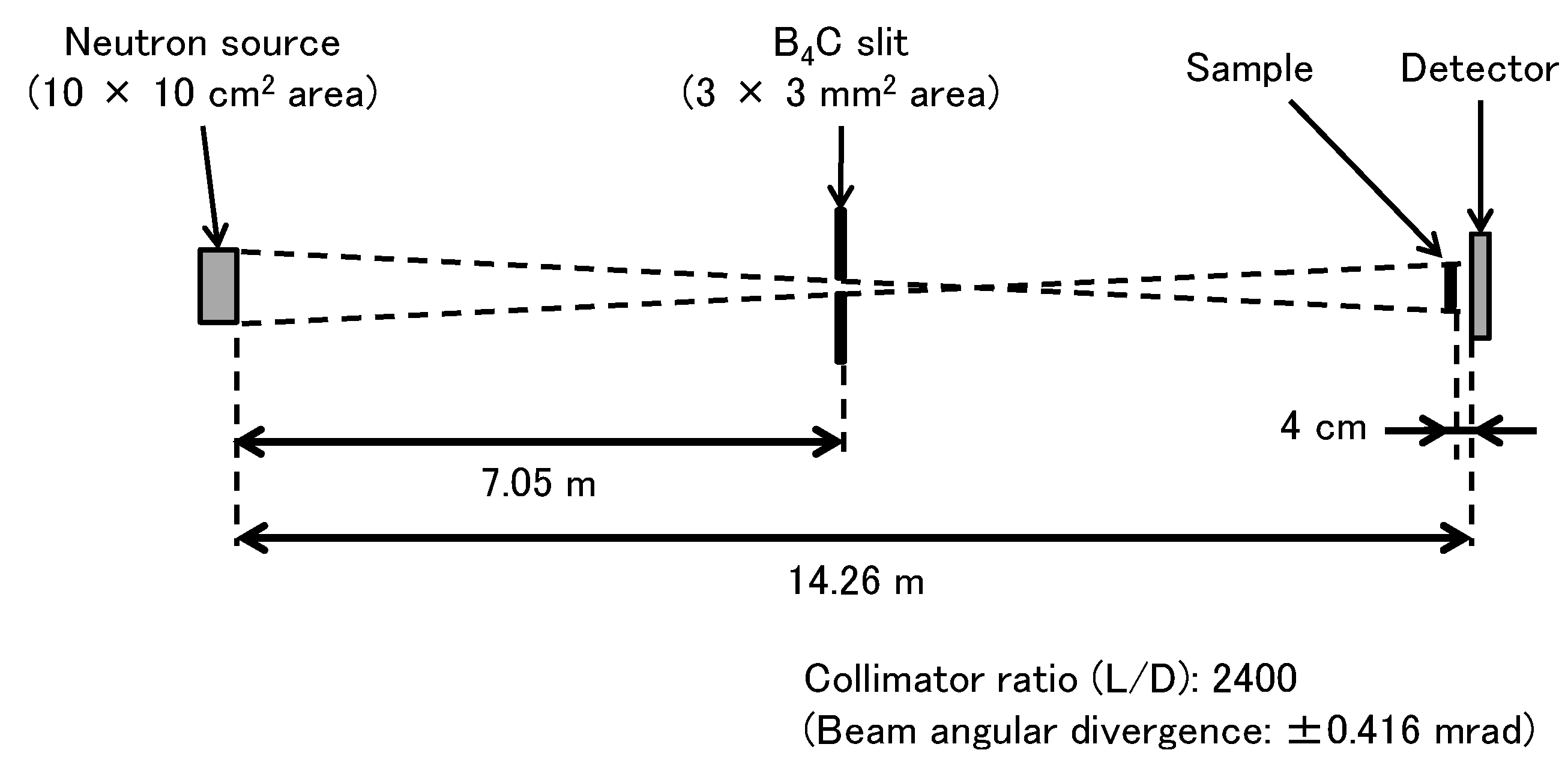 Applsci 11 05219 g002