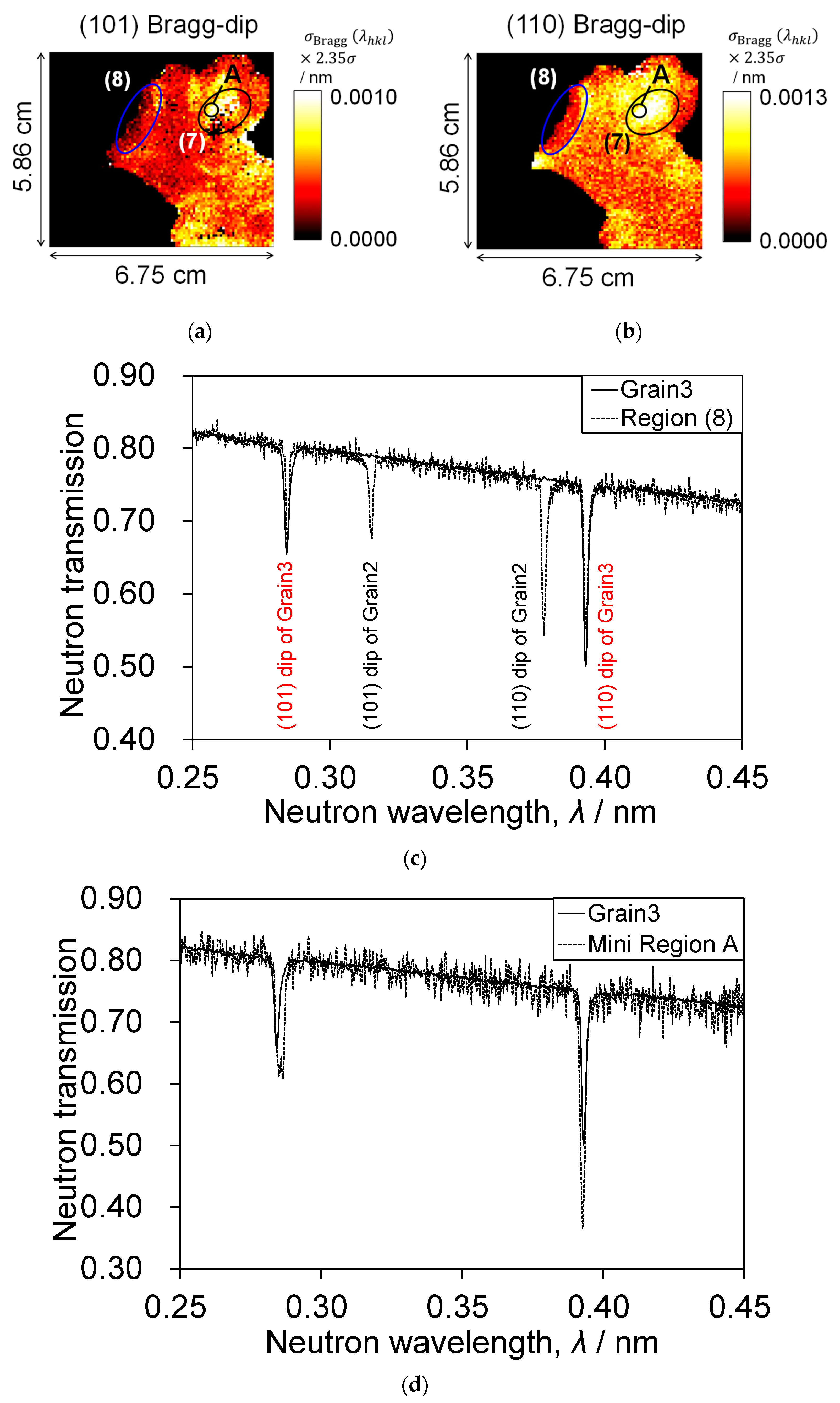 Applsci 11 05219 g008