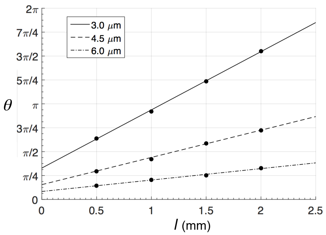 Applsci 11 05222 g016
