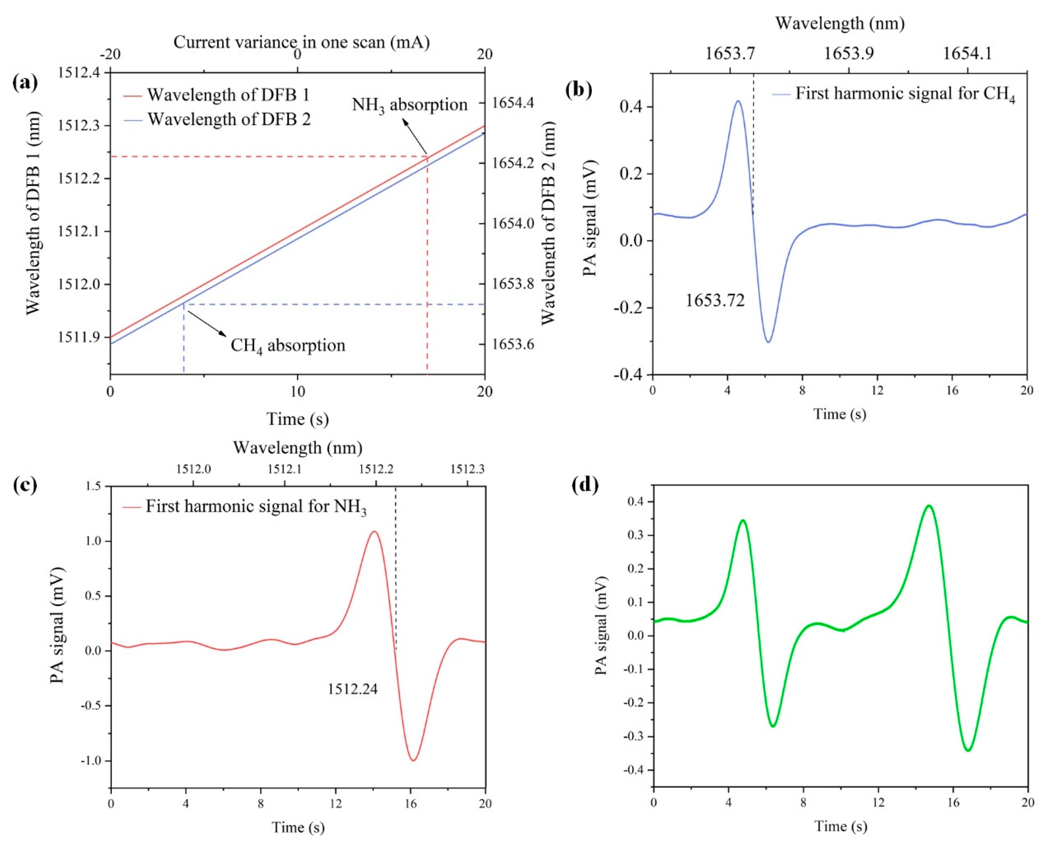 Applsci 11 05224 g002