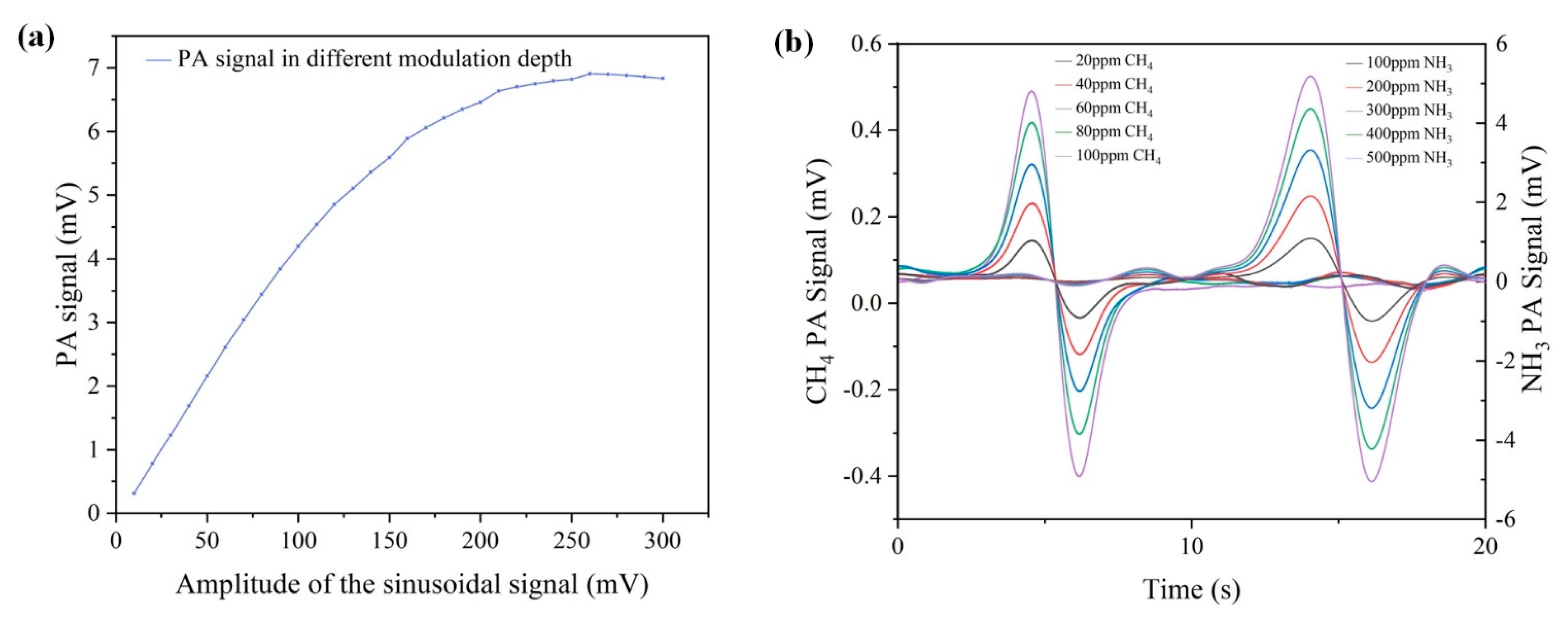 Applsci 11 05224 g005