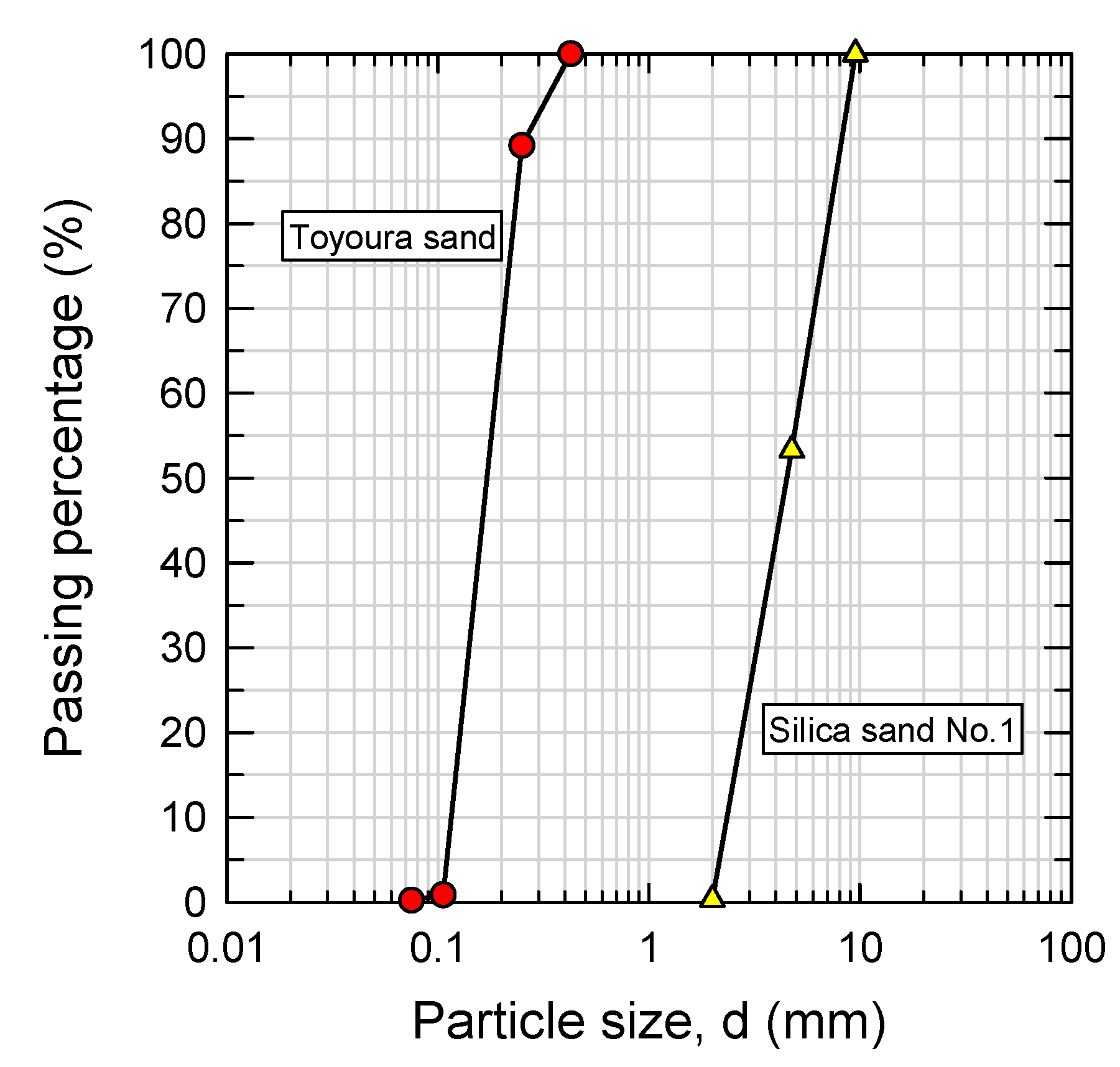Applsci 11 05231 g002 Applsci 11 05231 g002