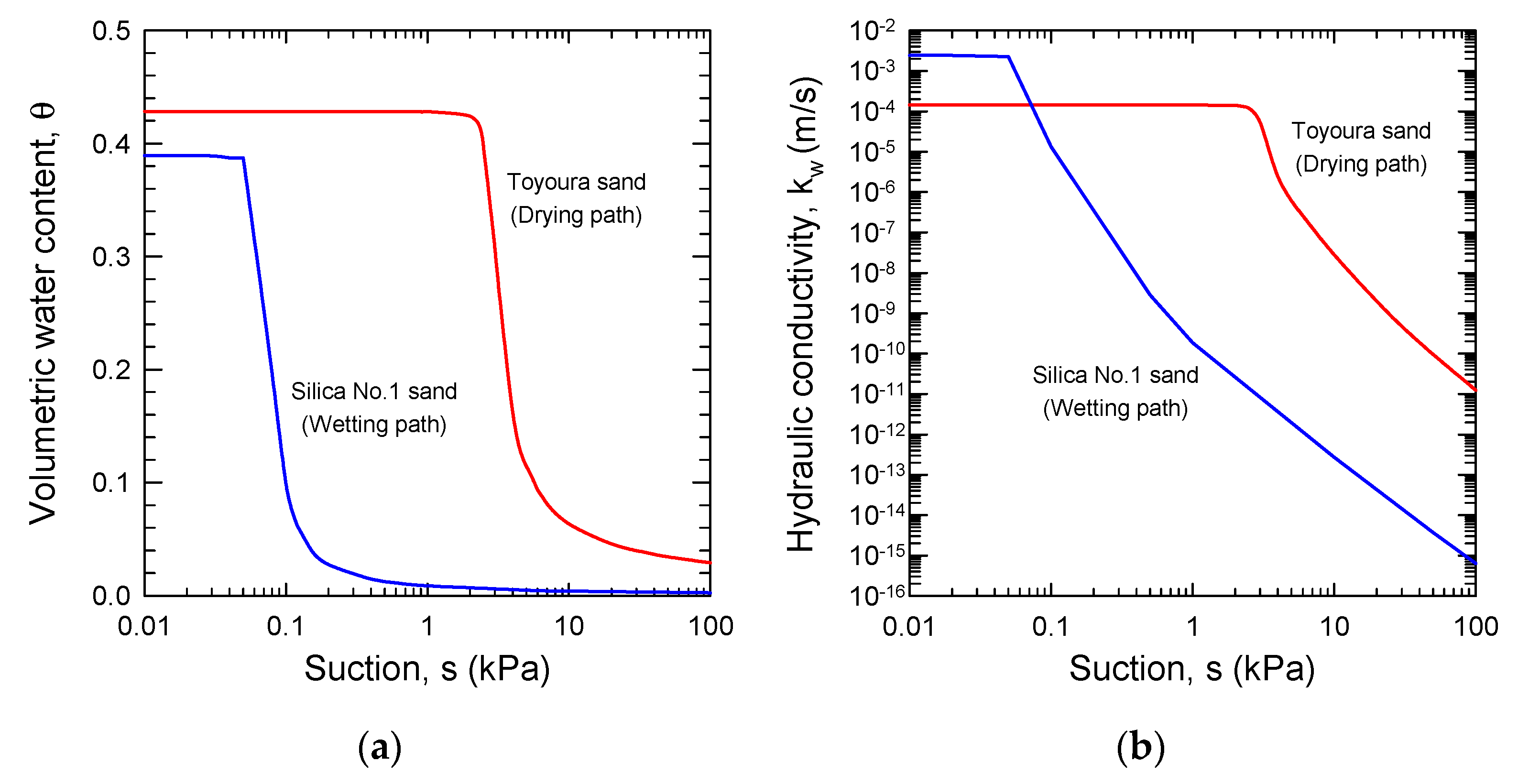 Applsci 11 05231 g003 Applsci 11 05231 g003