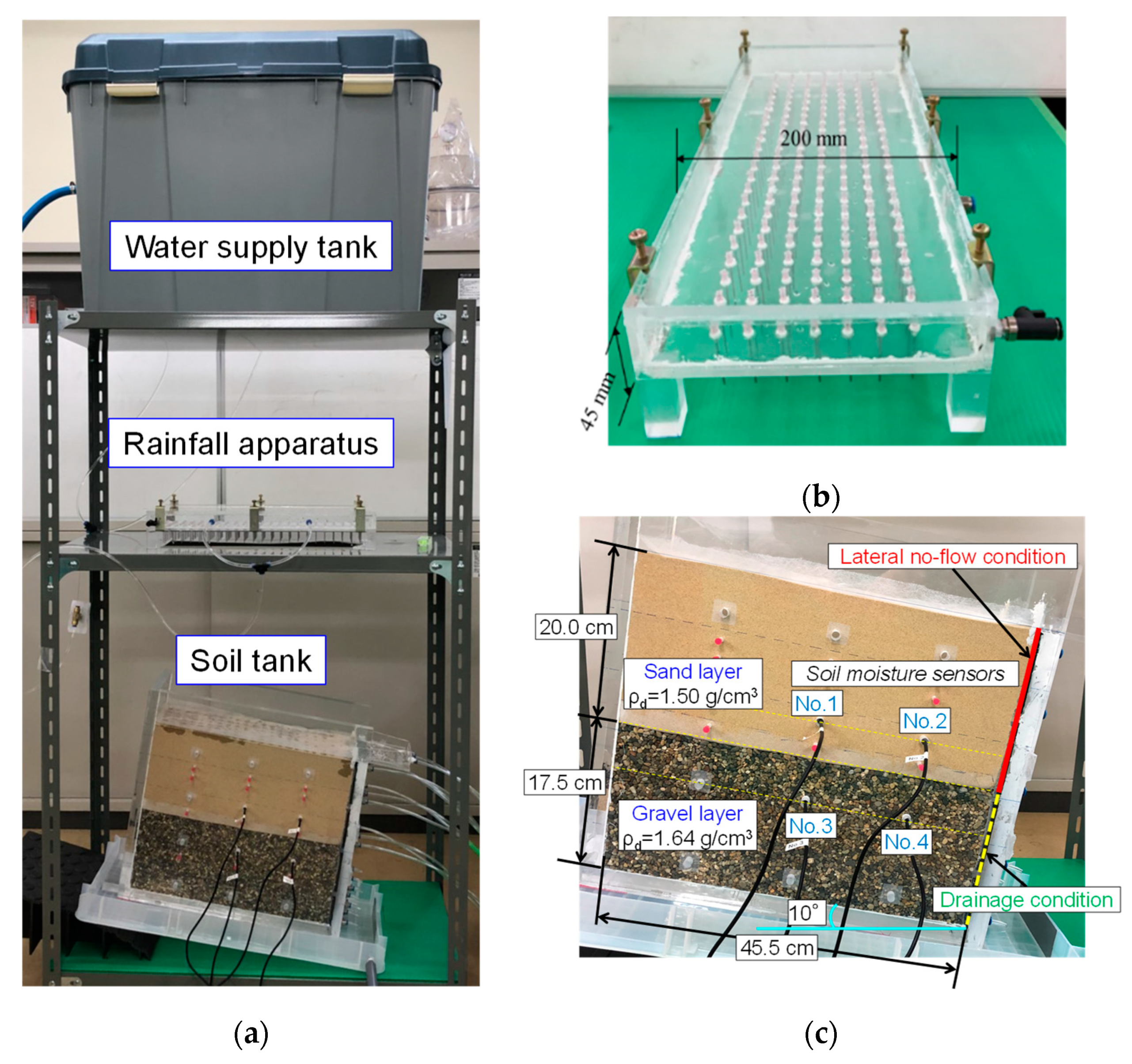 Applsci 11 05231 g004 Applsci 11 05231 g004