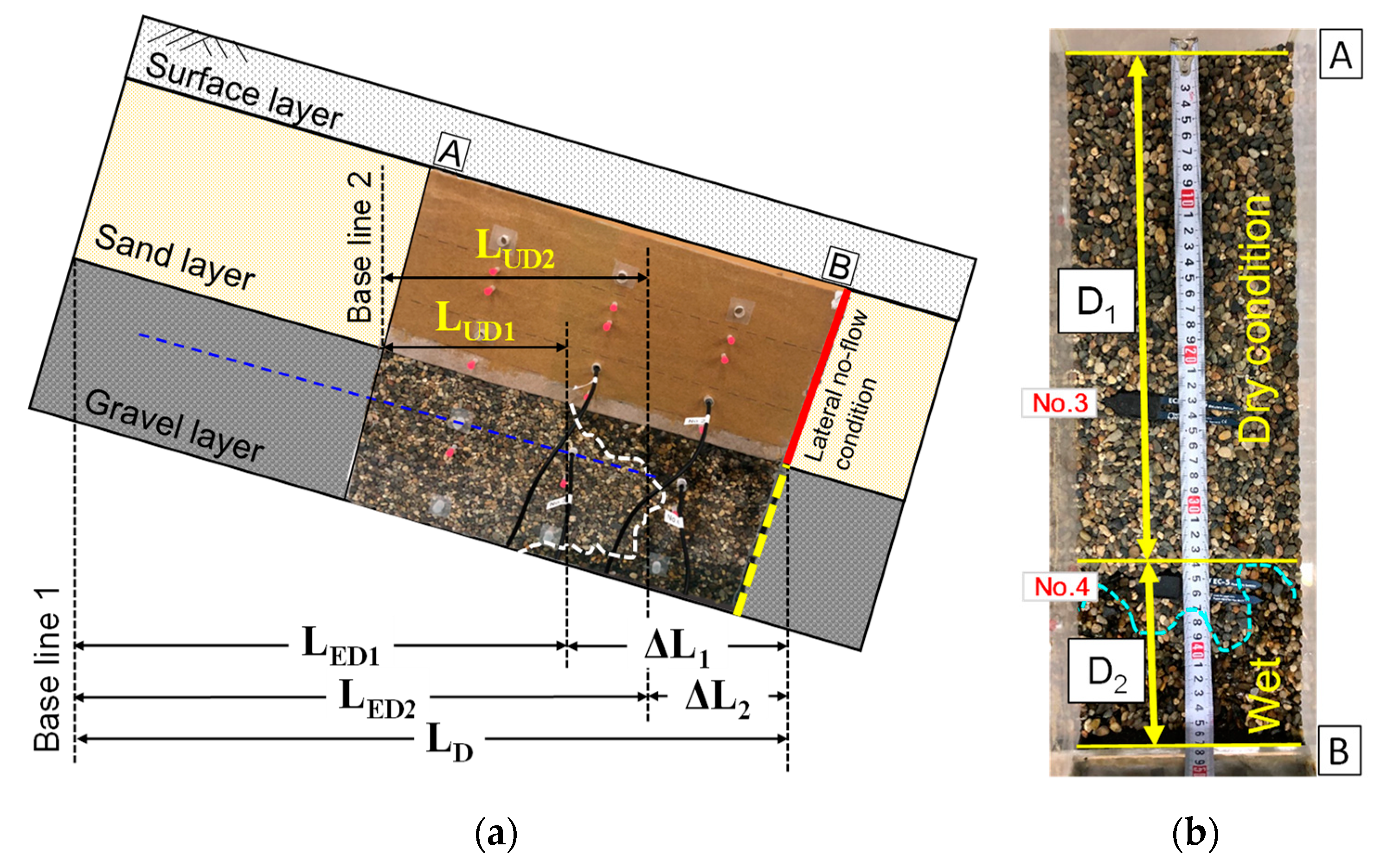 Applsci 11 05231 g008 Applsci 11 05231 g008