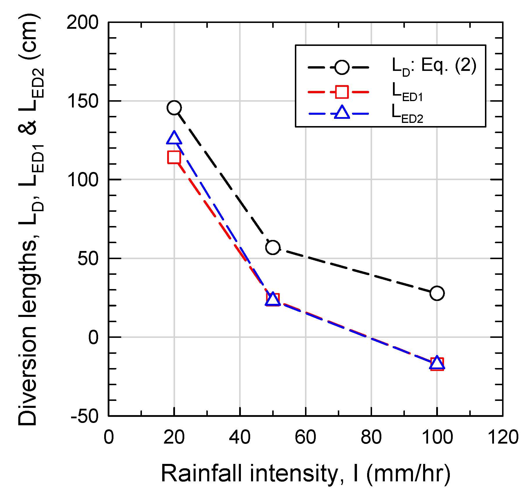 Applsci 11 05231 g011 Applsci 11 05231 g011
