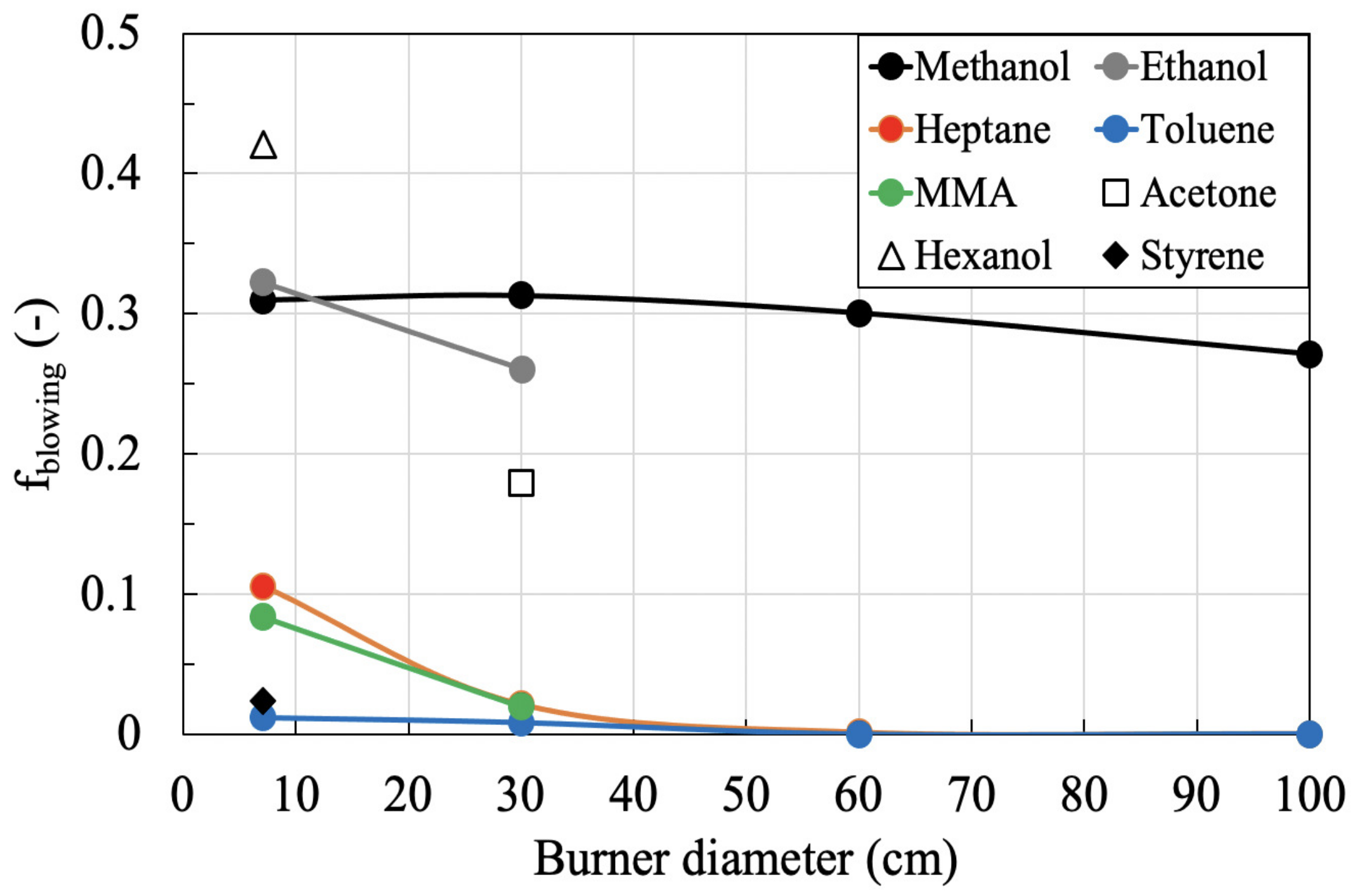 Applsci 11 05240 g002