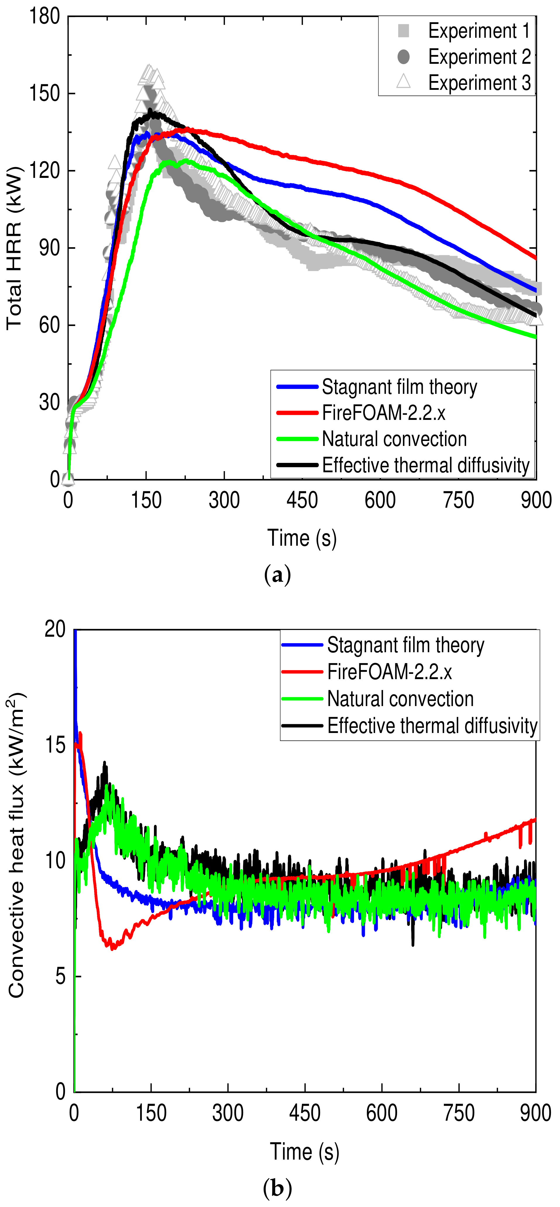Applsci 11 05240 g006