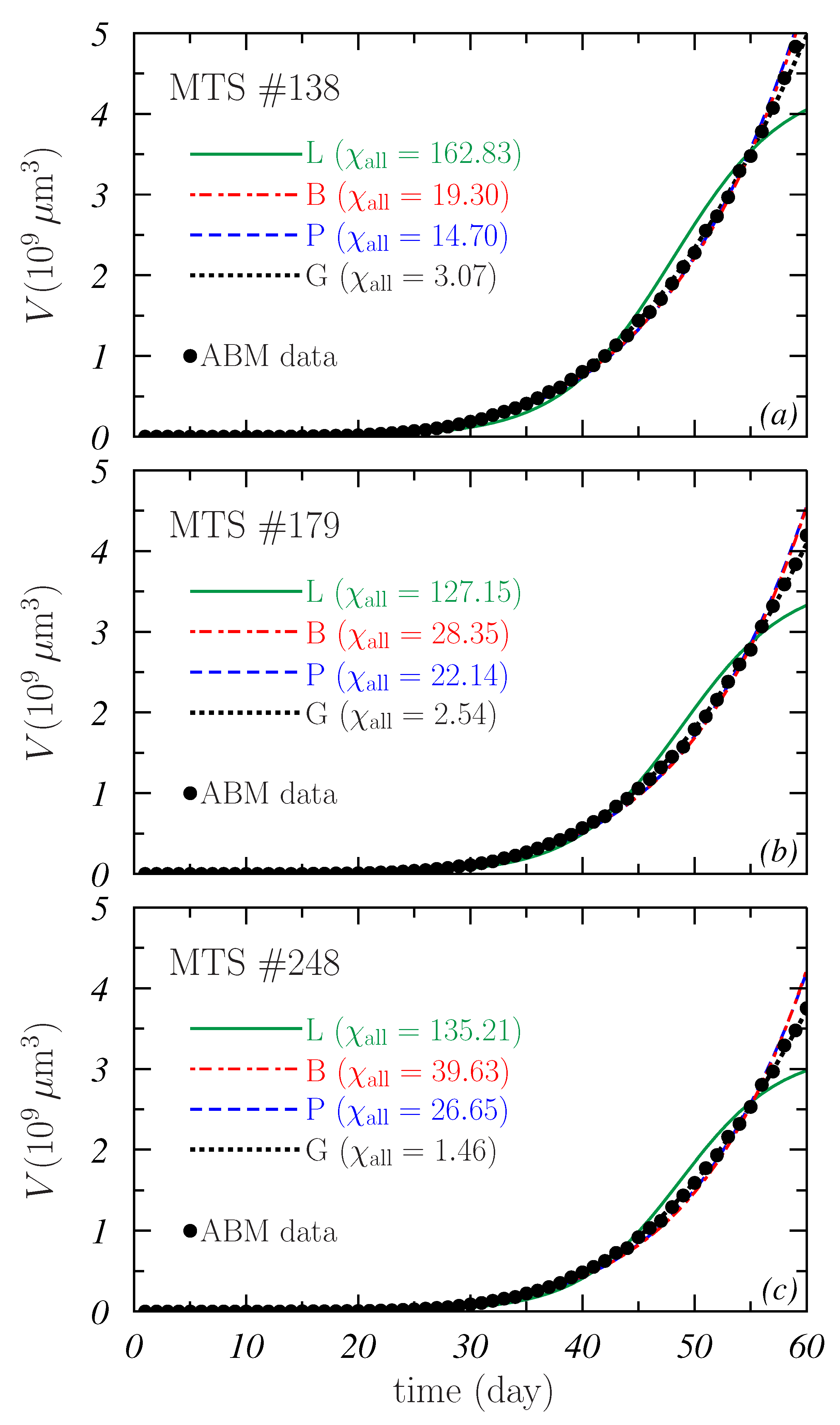 Applsci 11 05241 g002