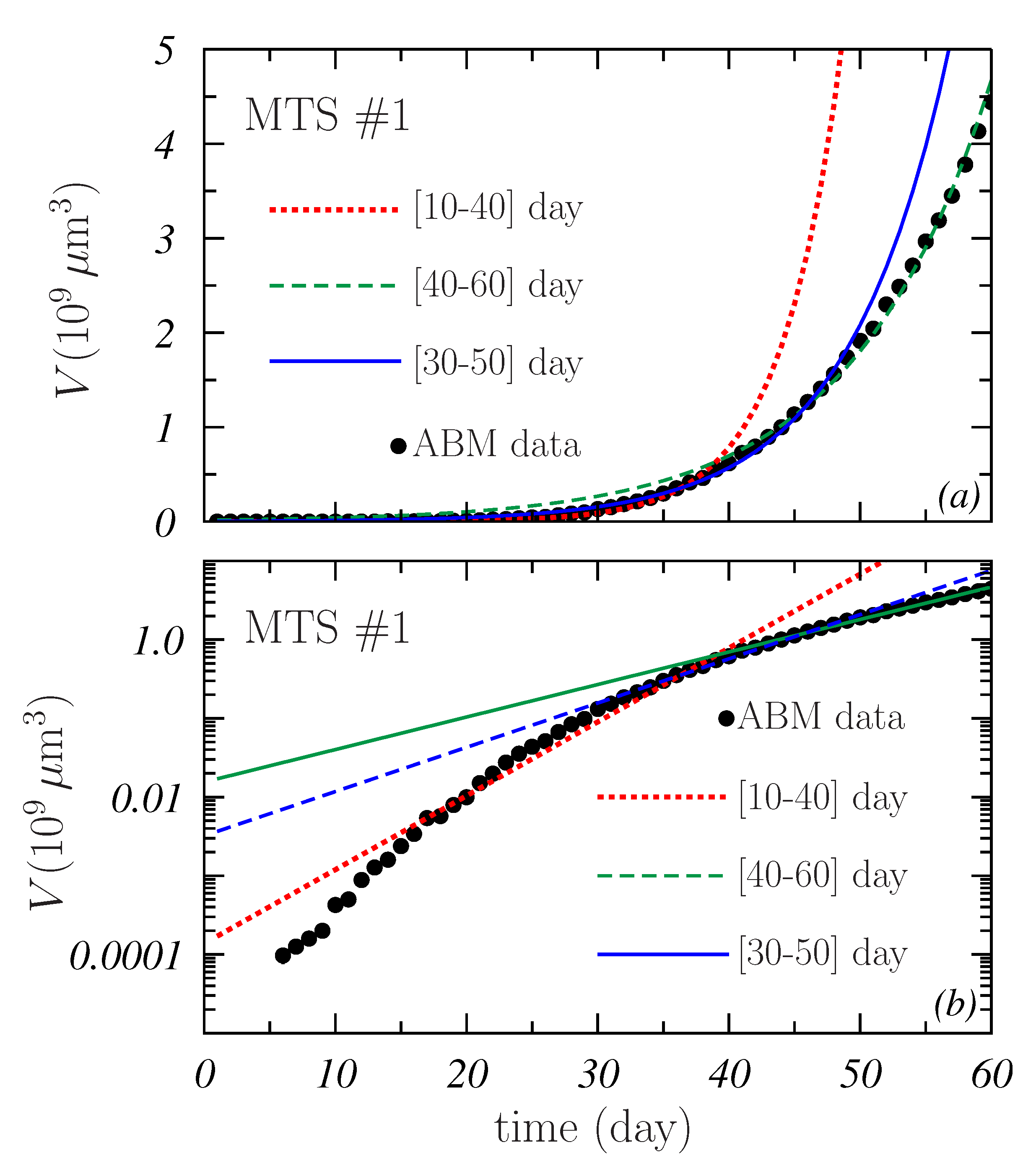 Applsci 11 05241 g003