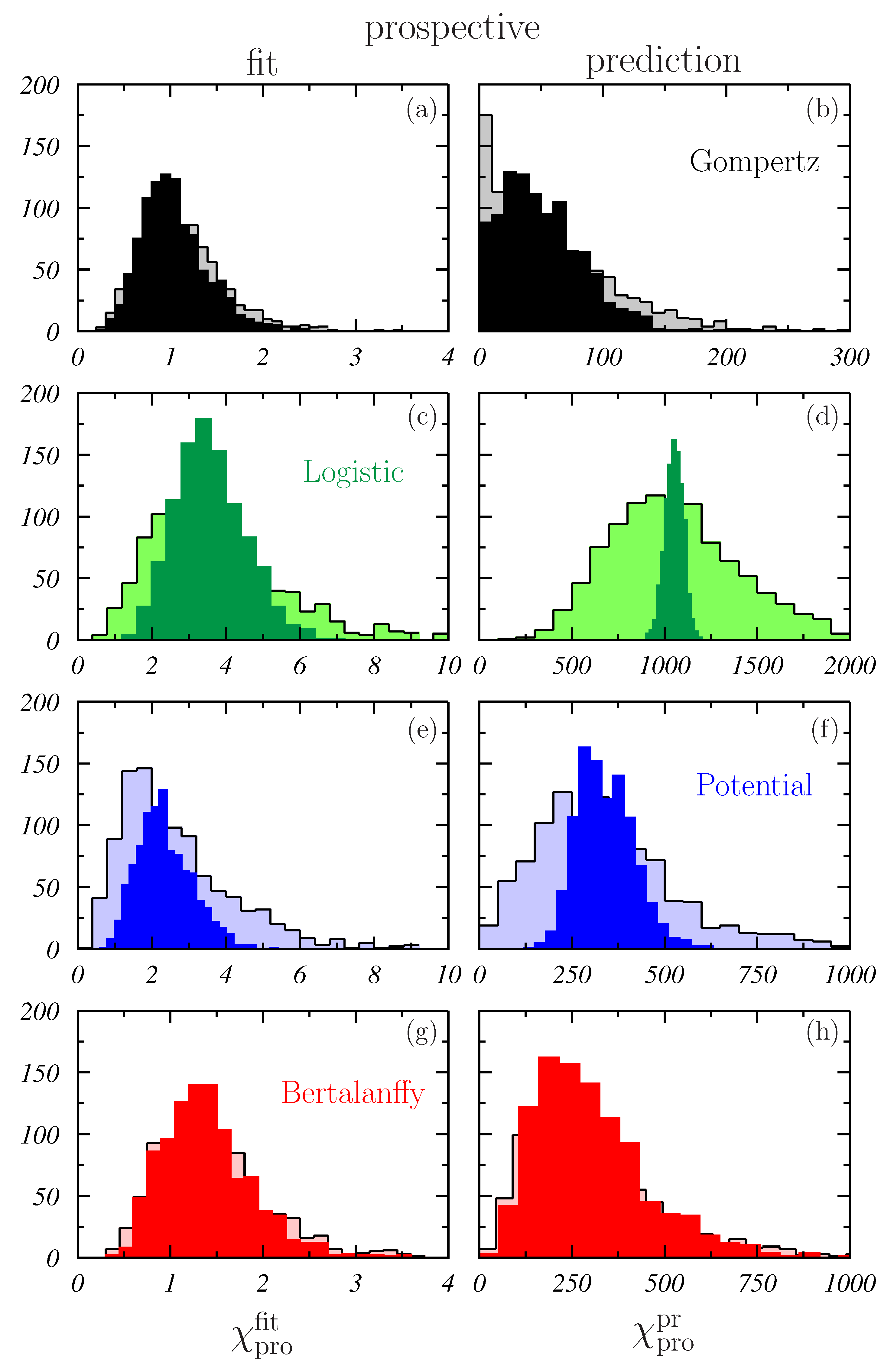 Applsci 11 05241 g006