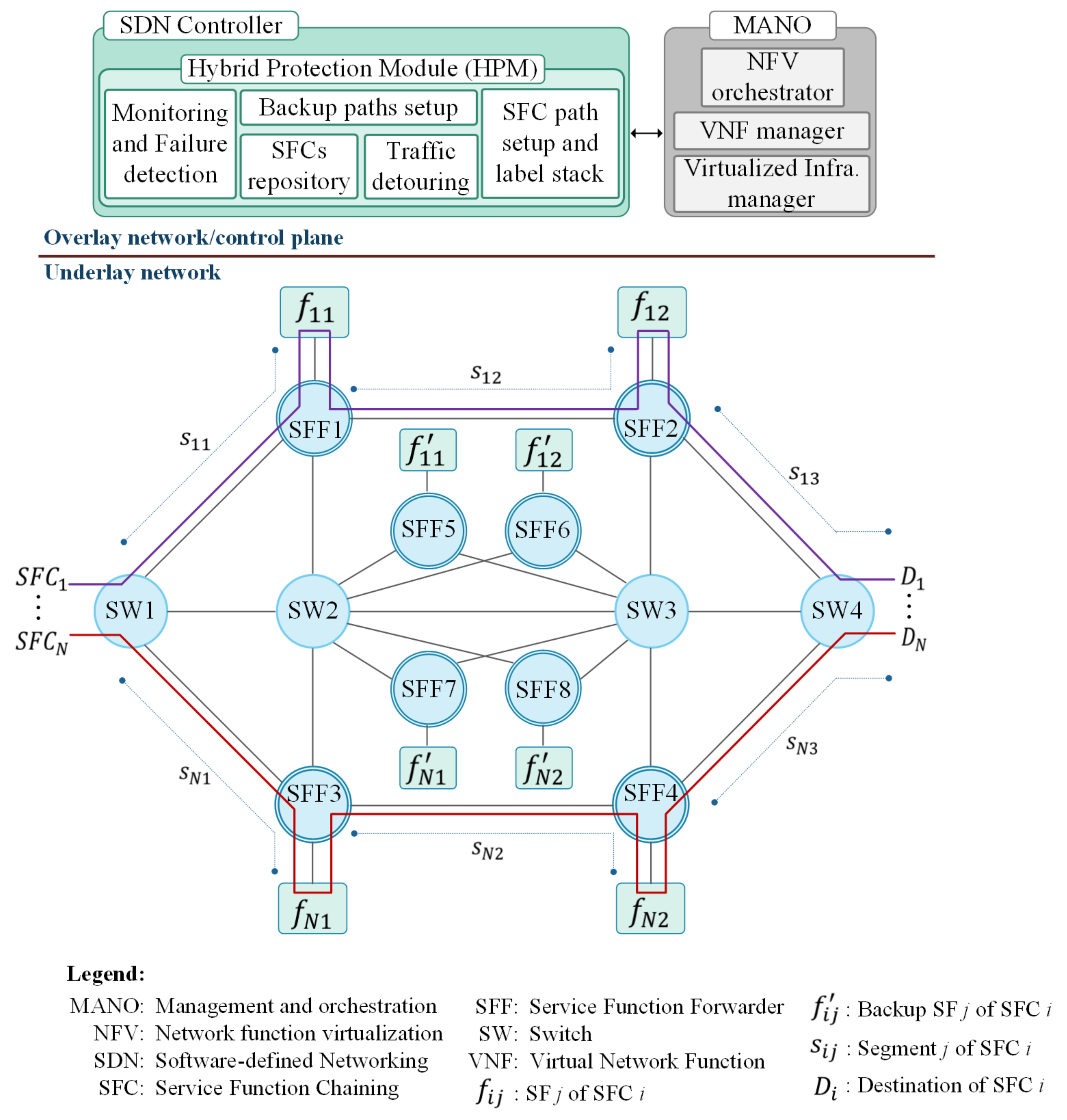 Applsci 11 05245 g002
