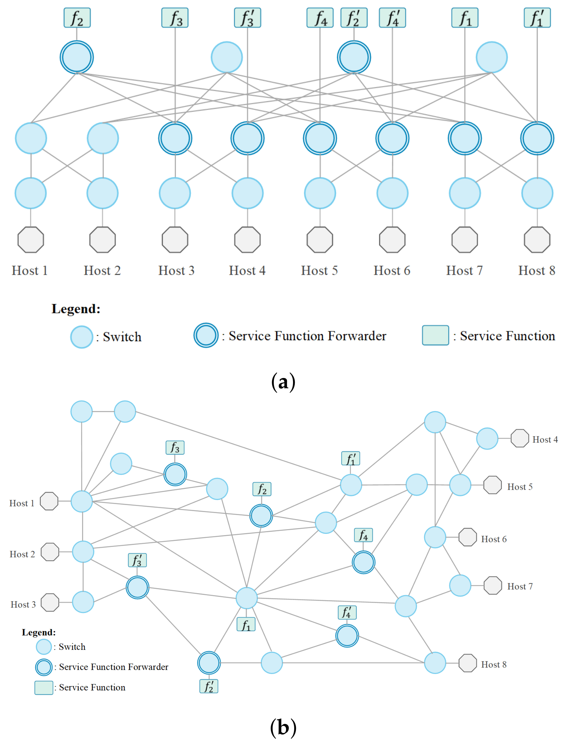Applsci 11 05245 g004