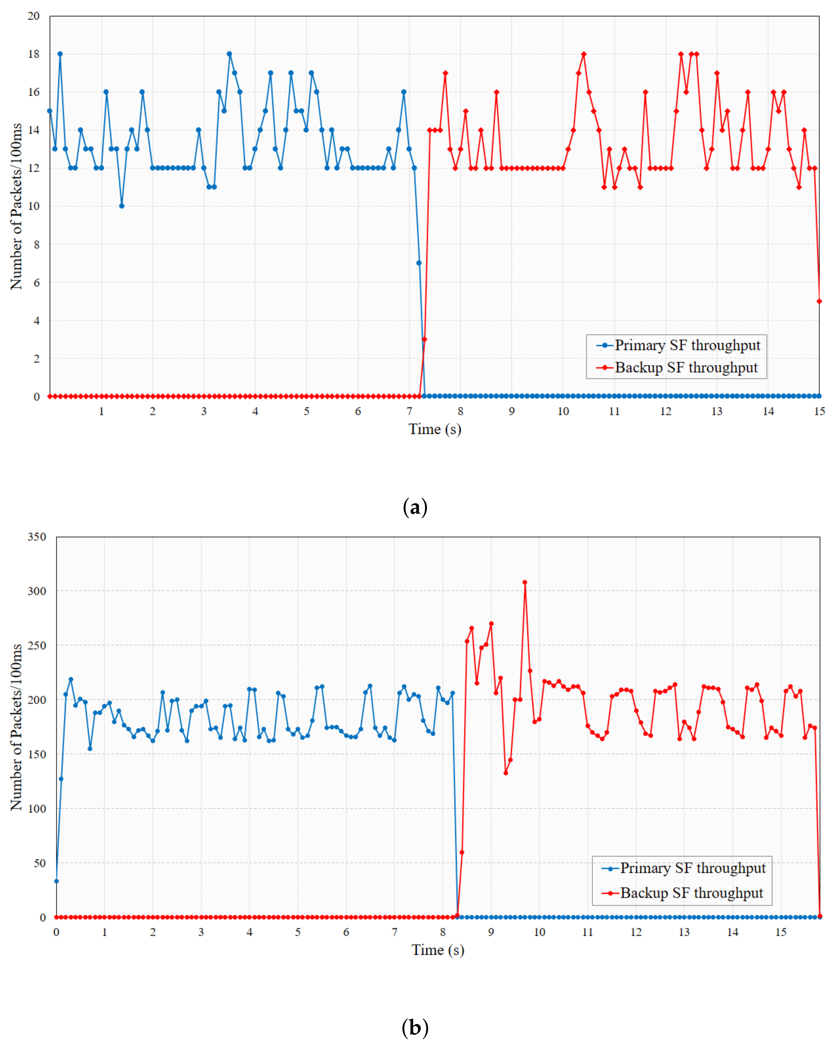 Applsci 11 05245 g005