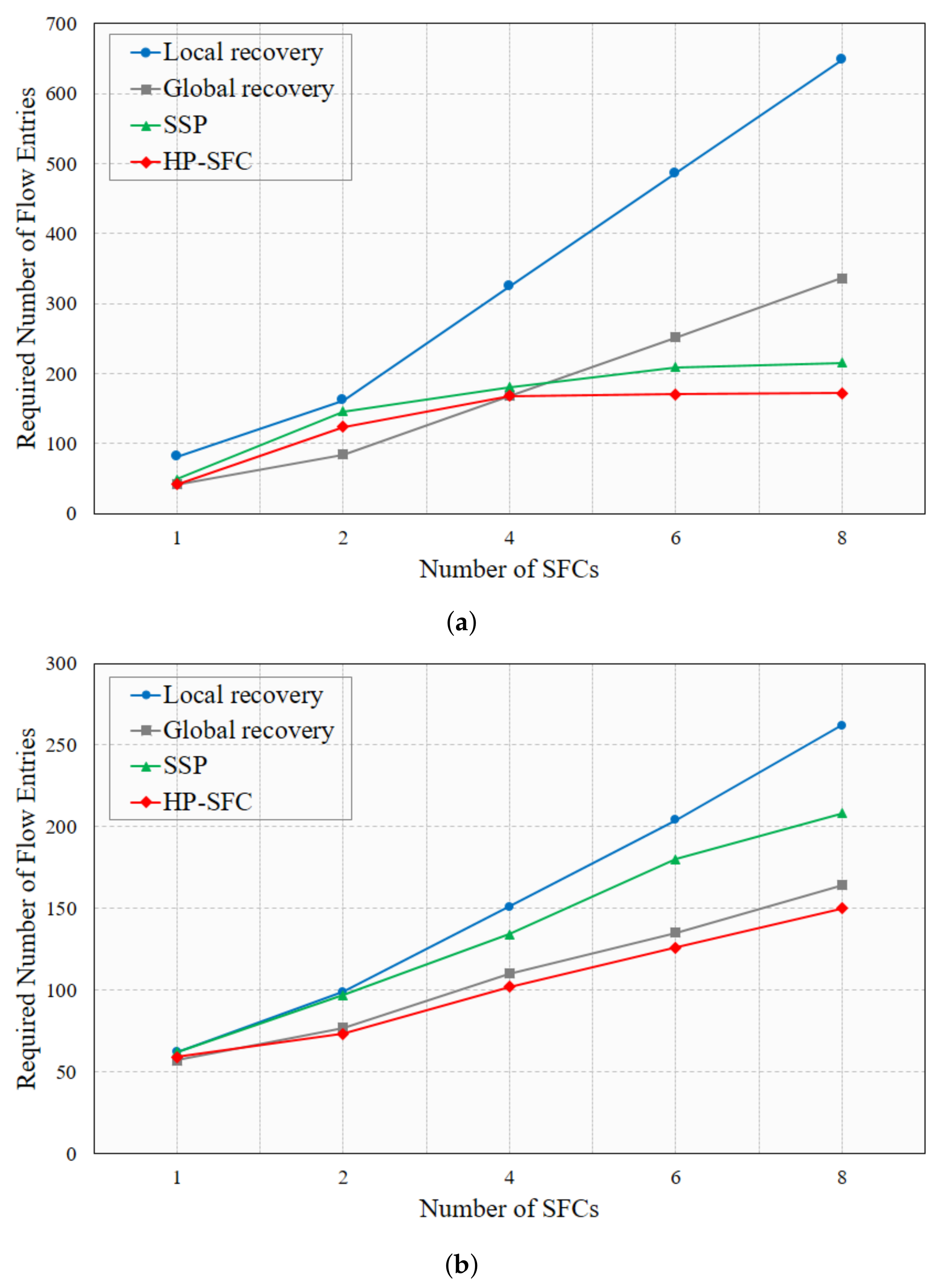 Applsci 11 05245 g006