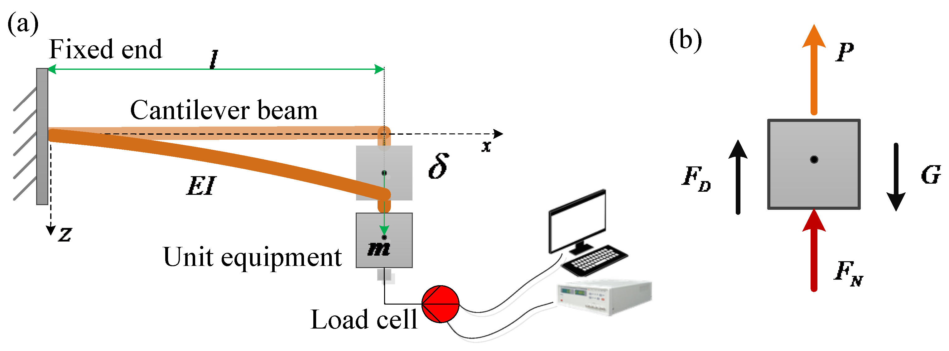 Applsci 11 05246 g002