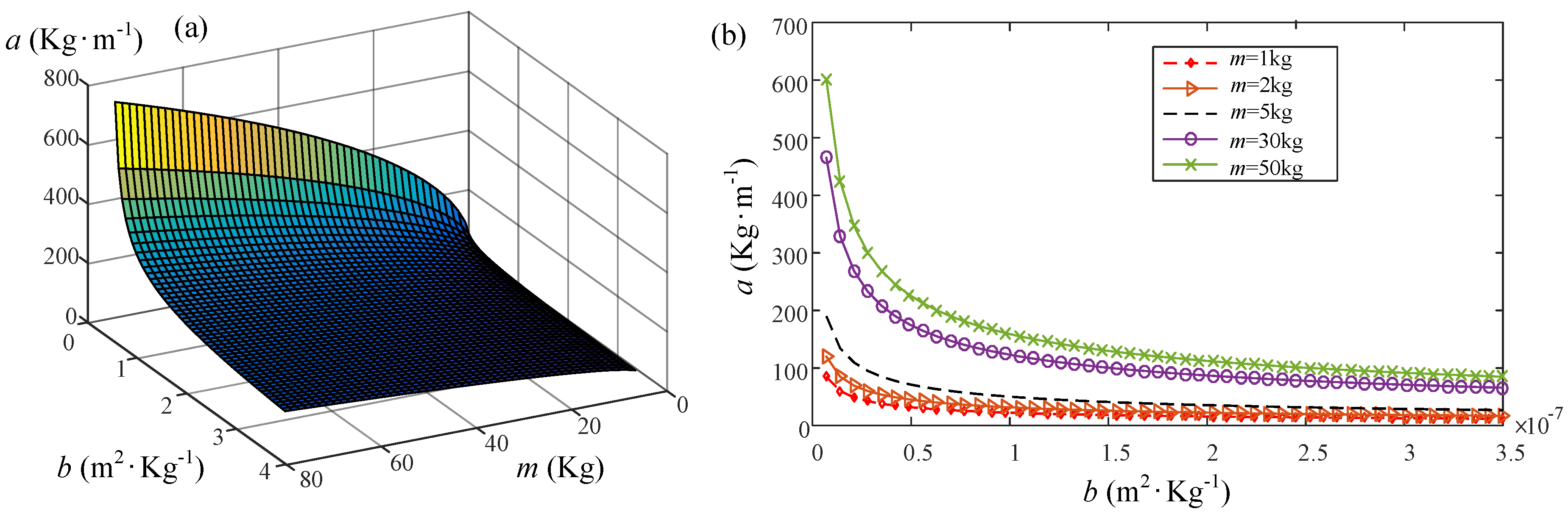 Applsci 11 05246 g005