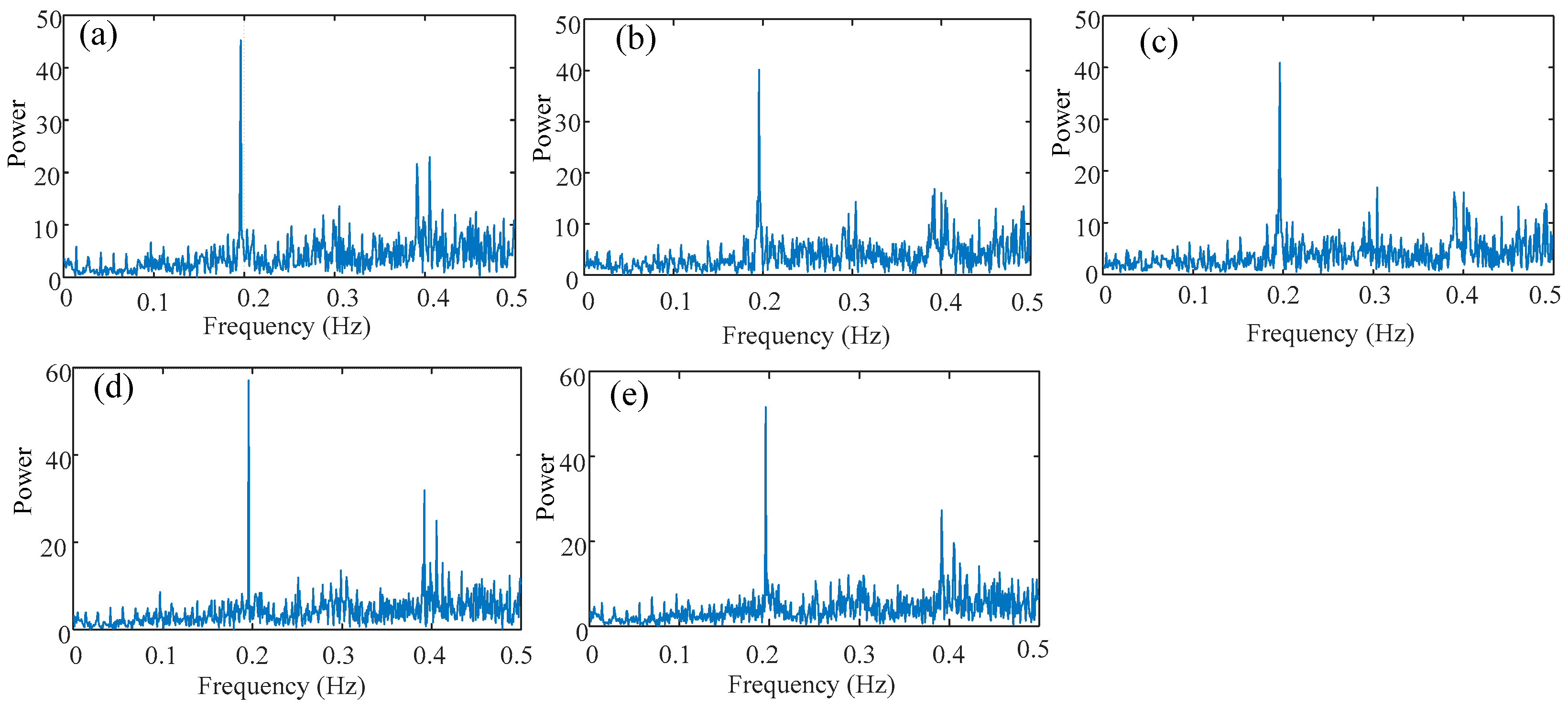 Applsci 11 05246 g008