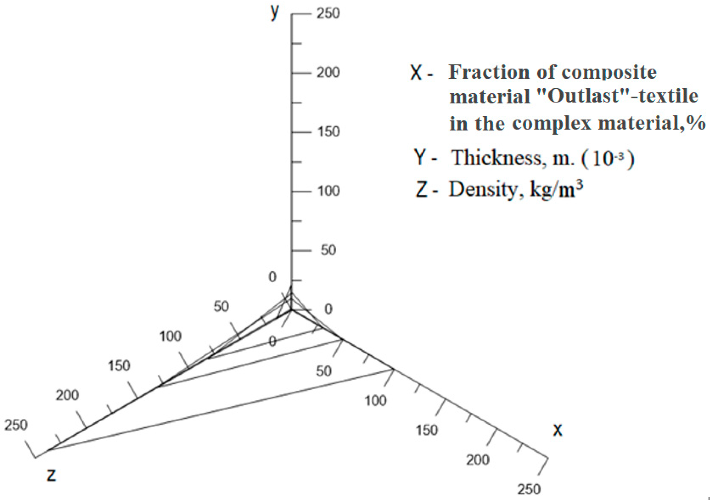 Applsci 11 05247 g006 Applsci 11 05247 g006