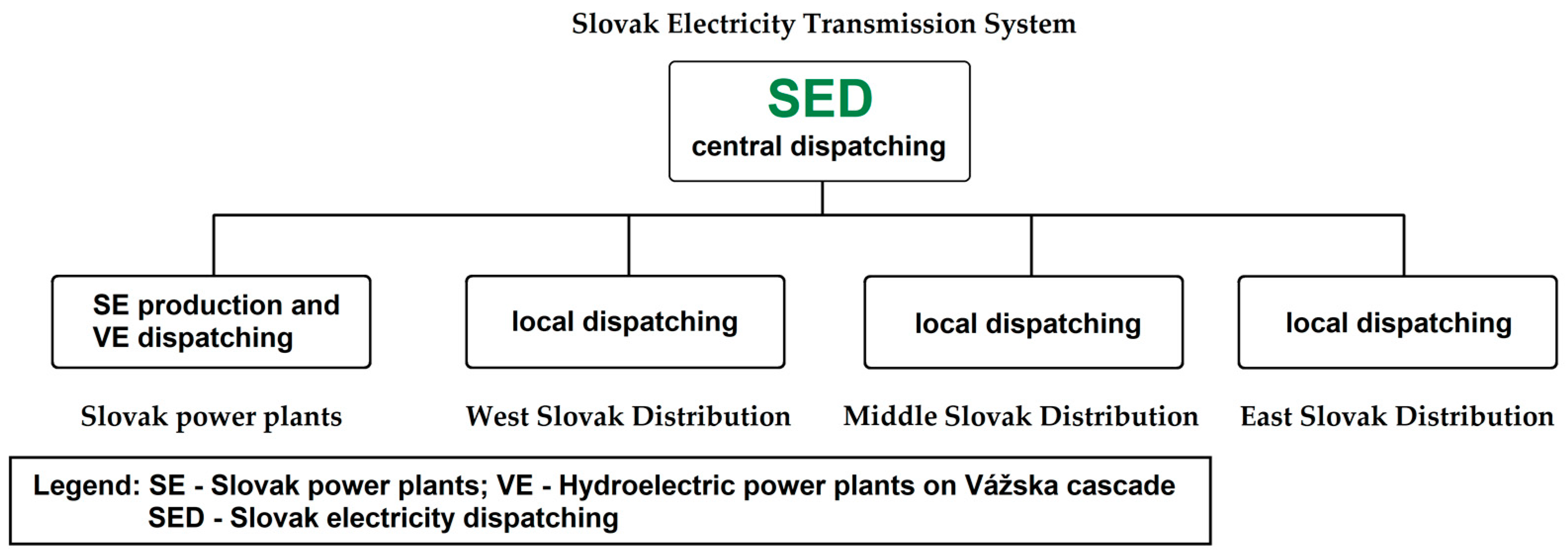 Applsci 11 05252 g004