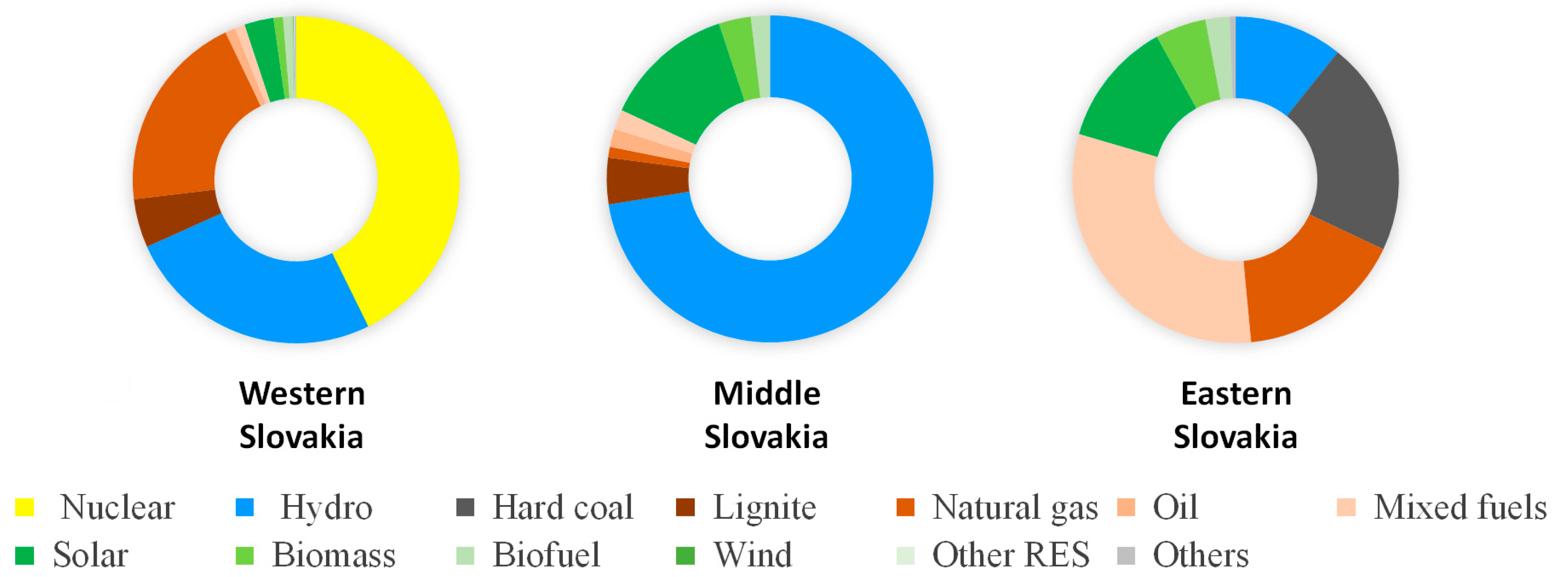Applsci 11 05252 g005