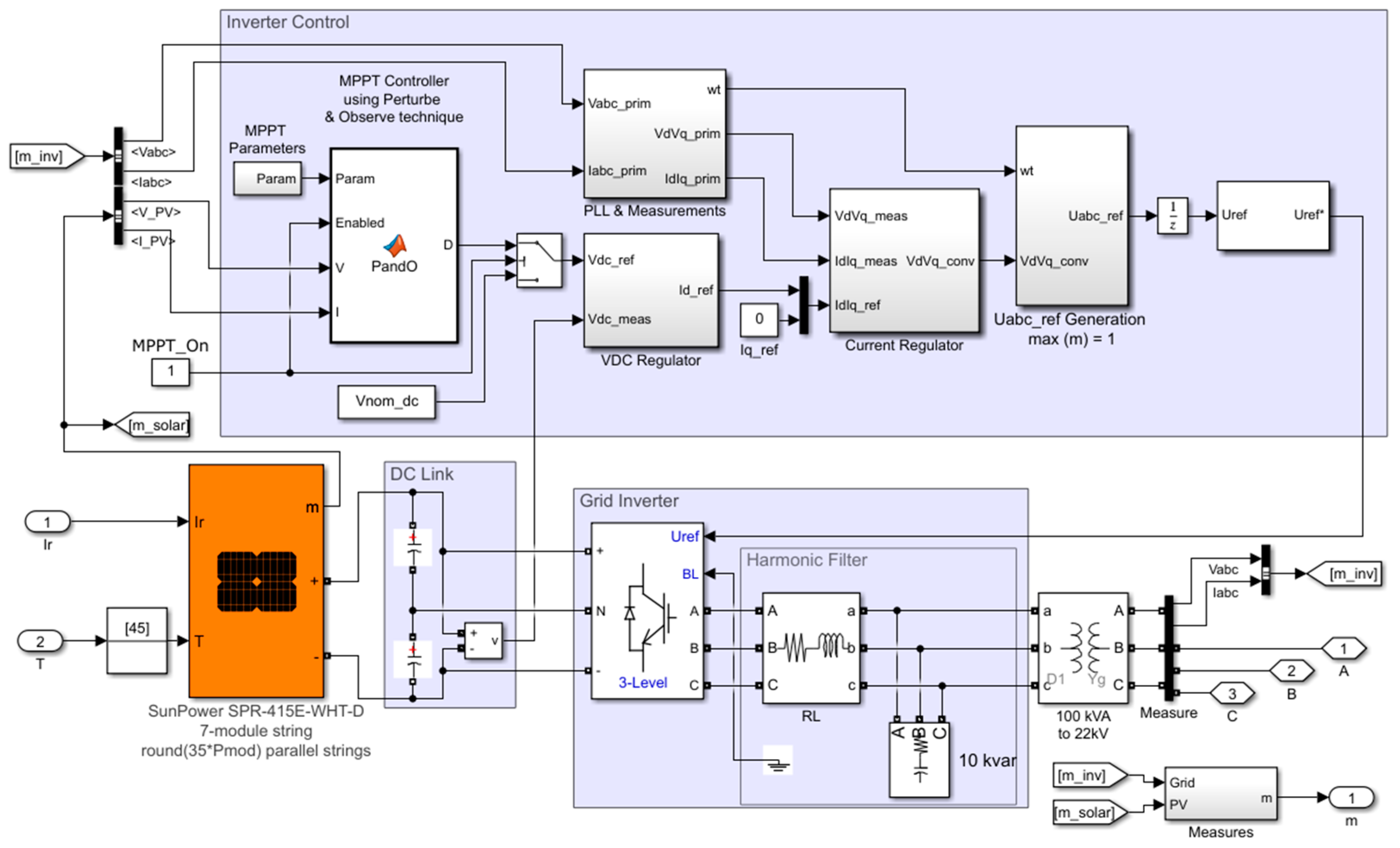 Applsci 11 05252 g008