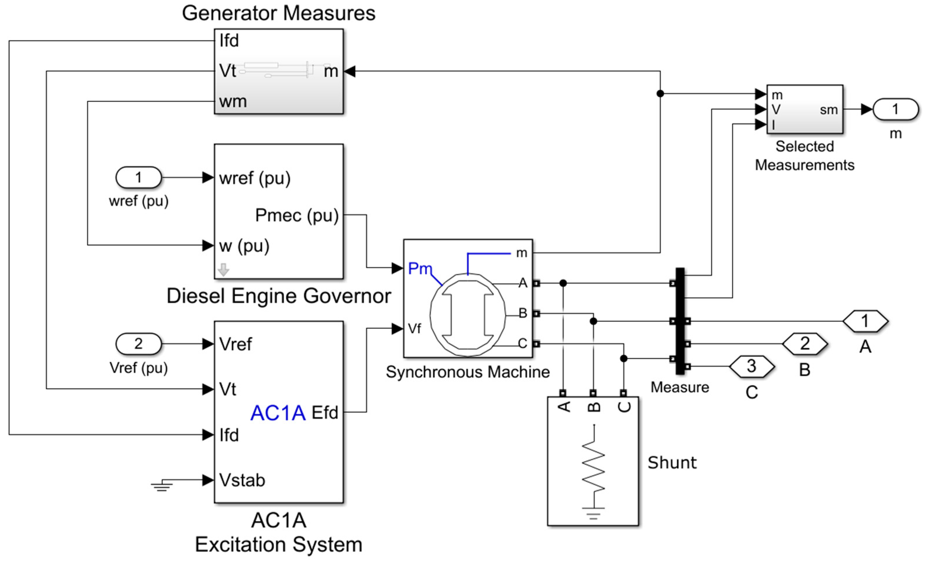 Applsci 11 05252 g009
