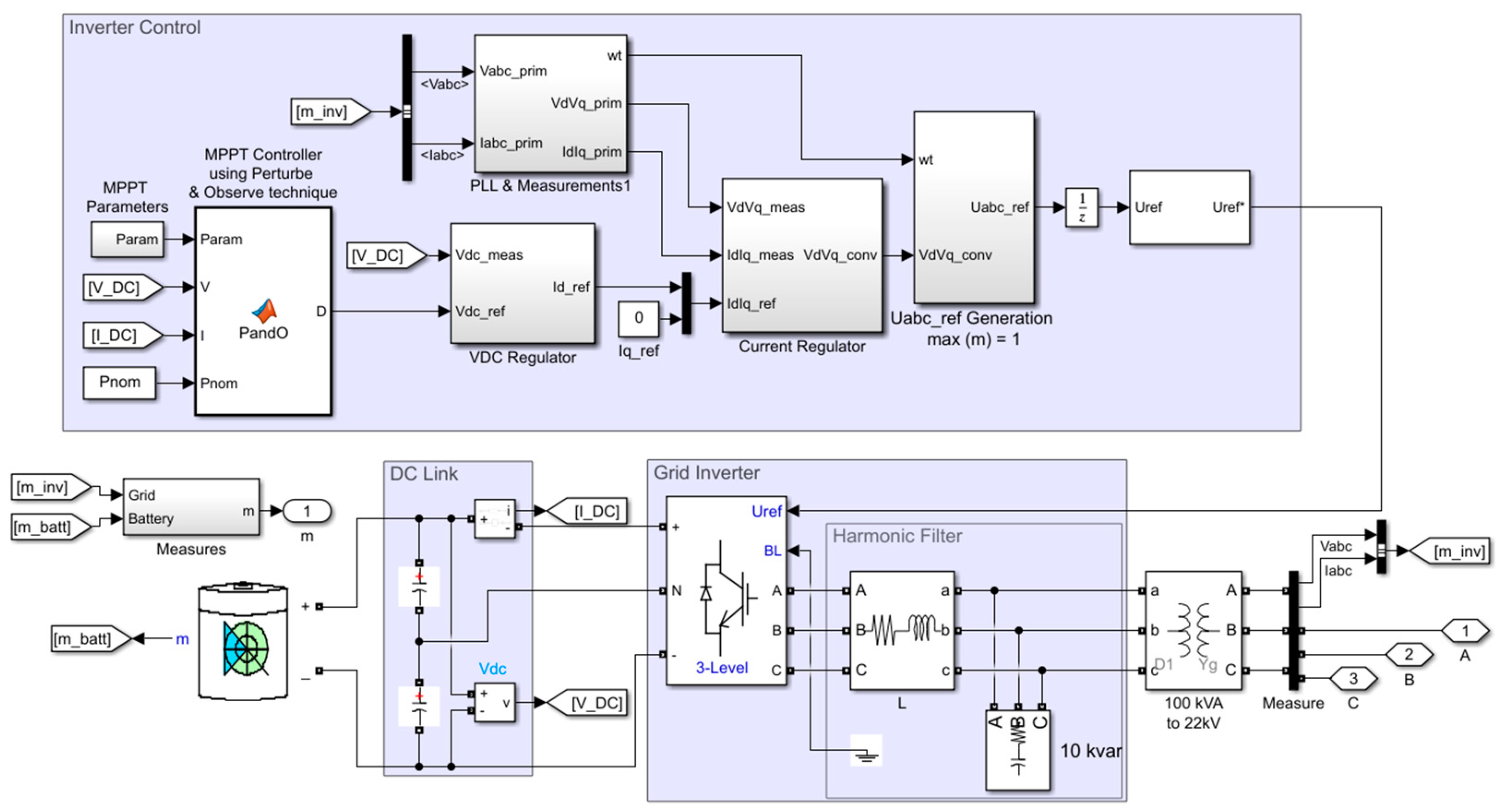 Applsci 11 05252 g010