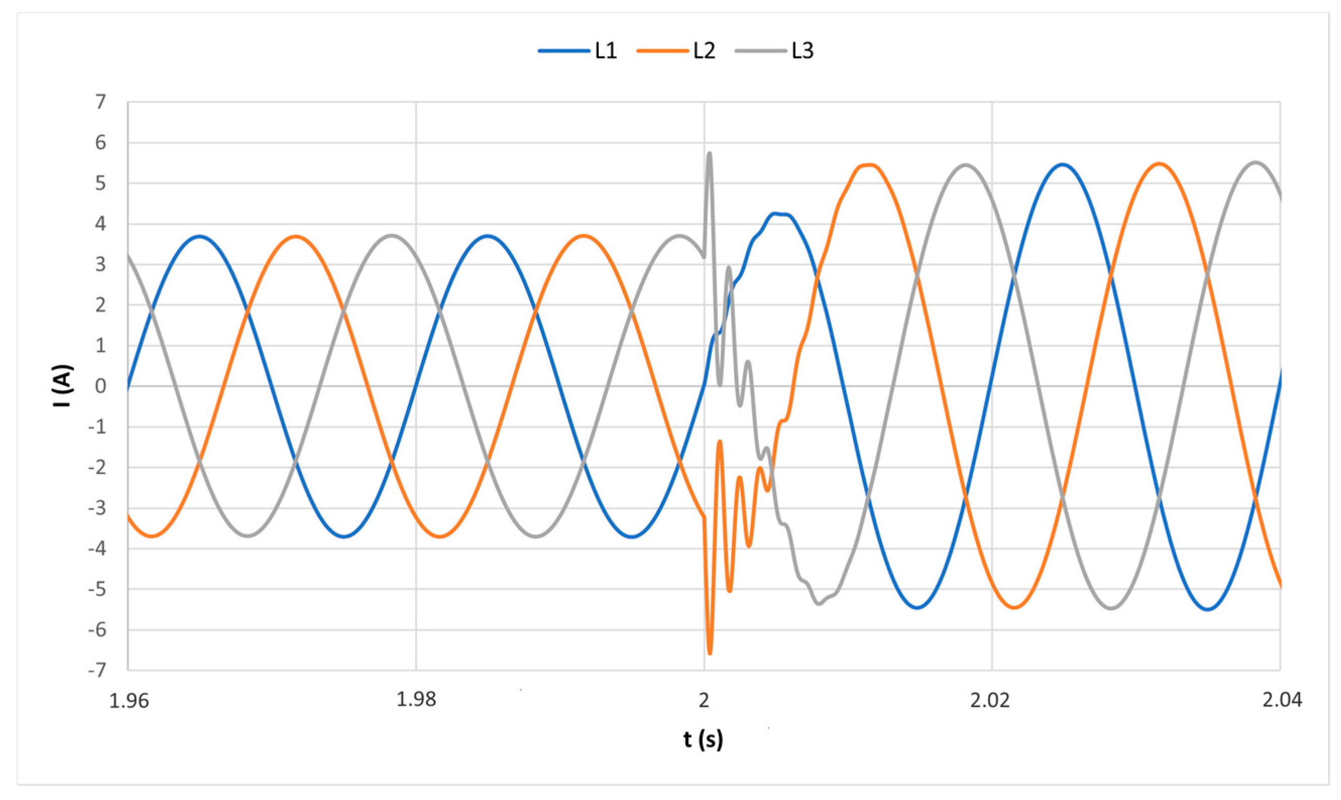 Applsci 11 05252 g014