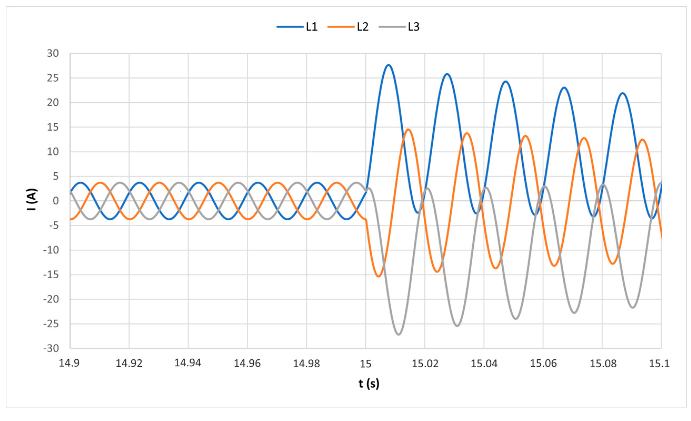 Applsci 11 05252 g017