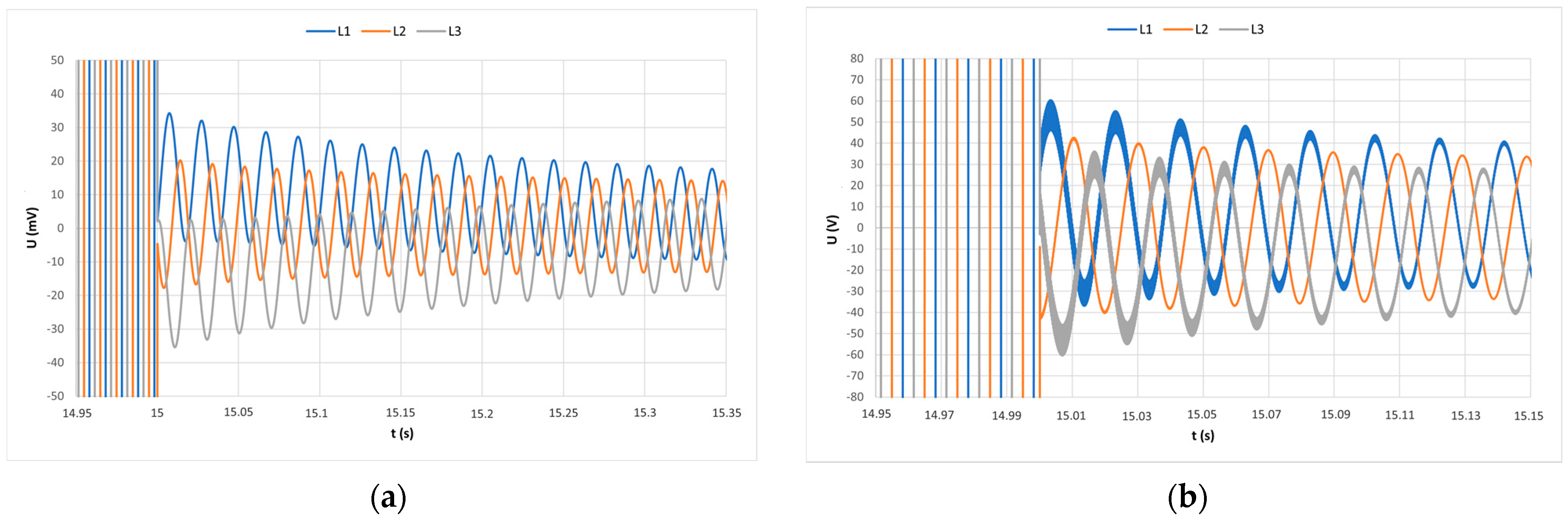Applsci 11 05252 g018