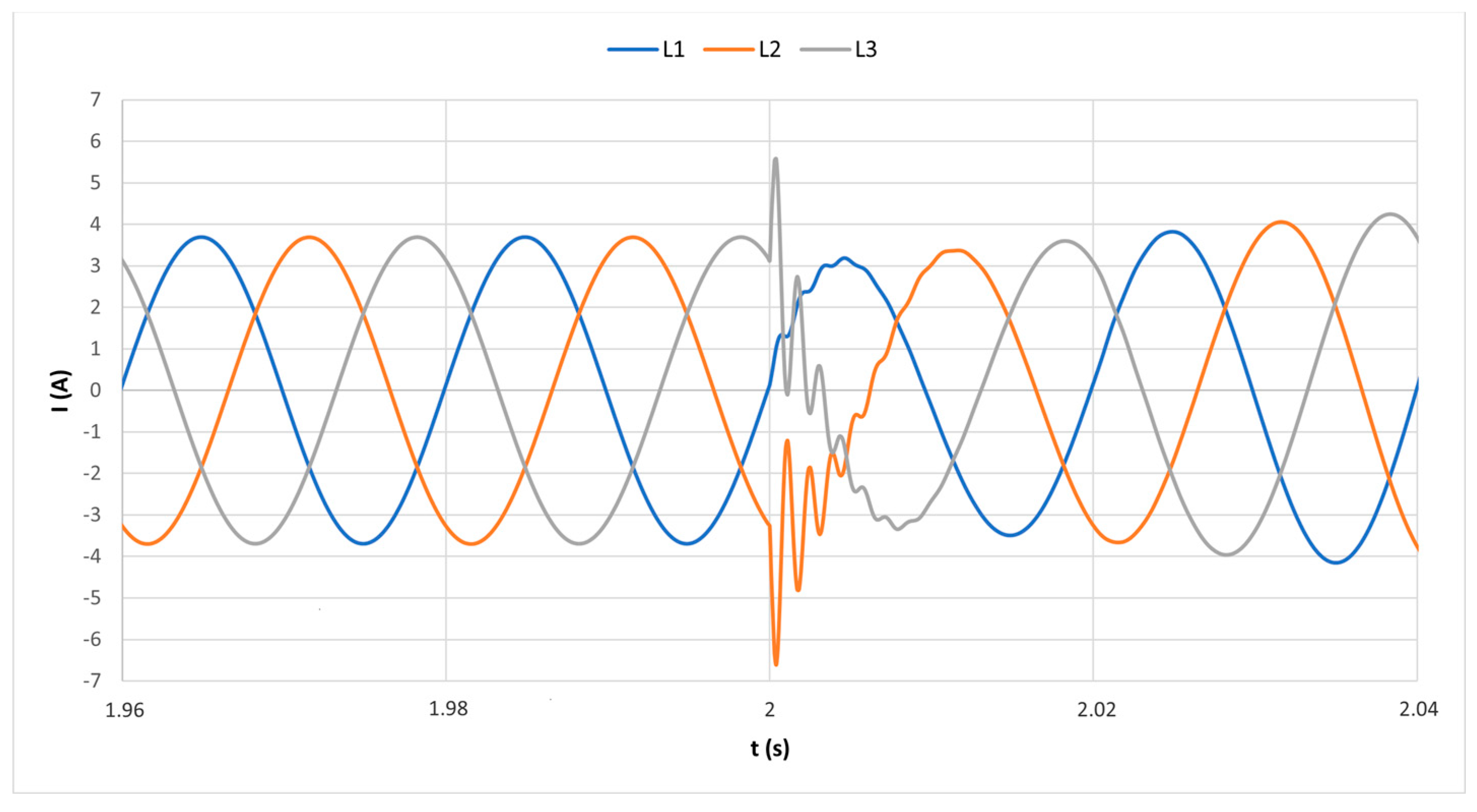 Applsci 11 05252 g020