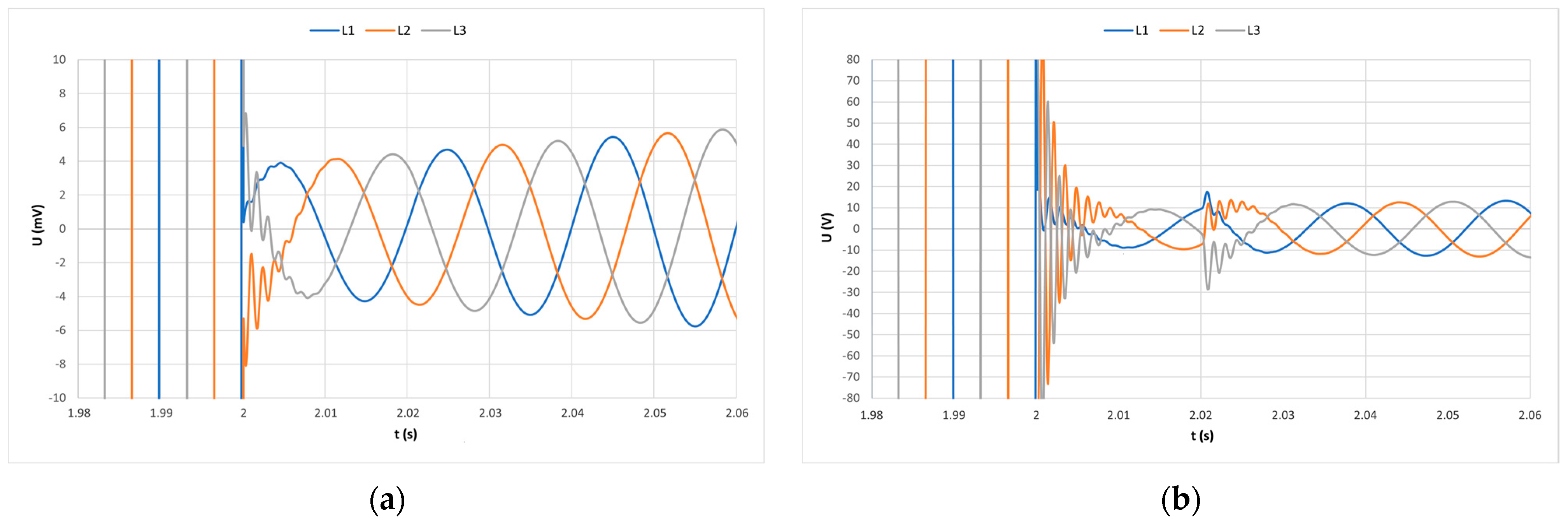 Applsci 11 05252 g021