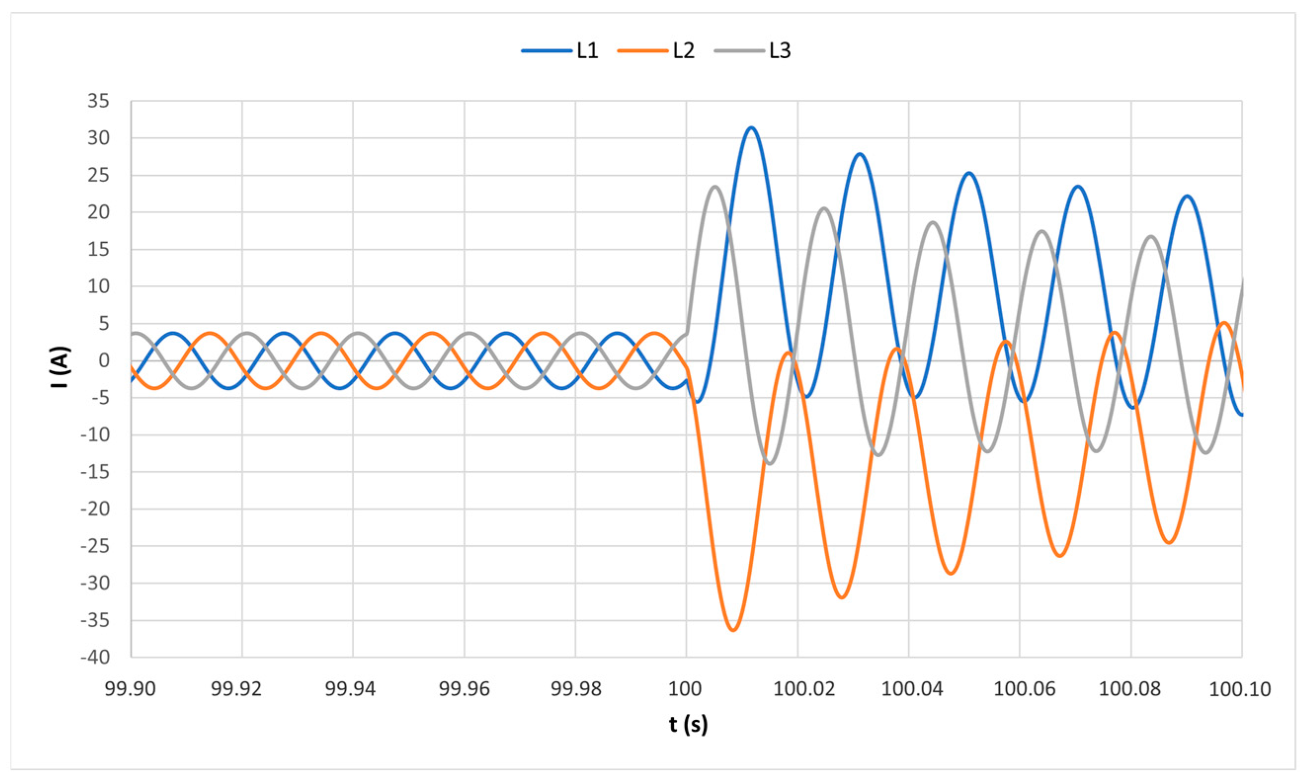 Applsci 11 05252 g023