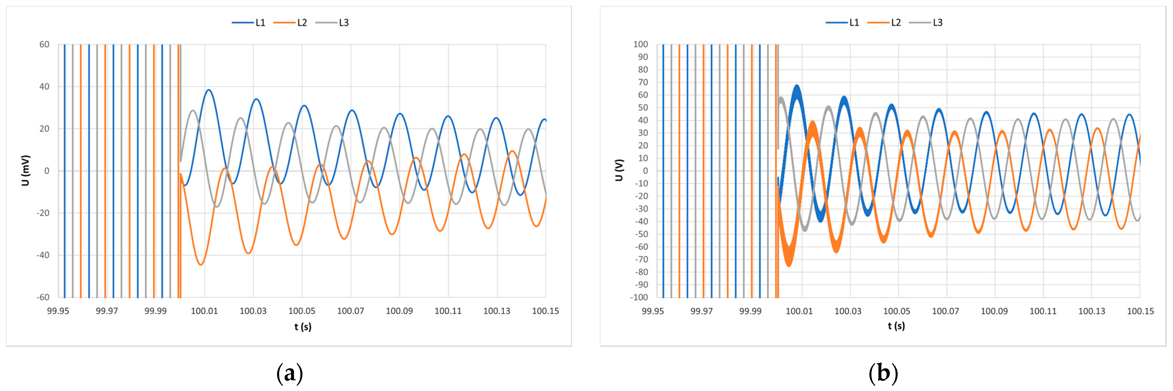 Applsci 11 05252 g024