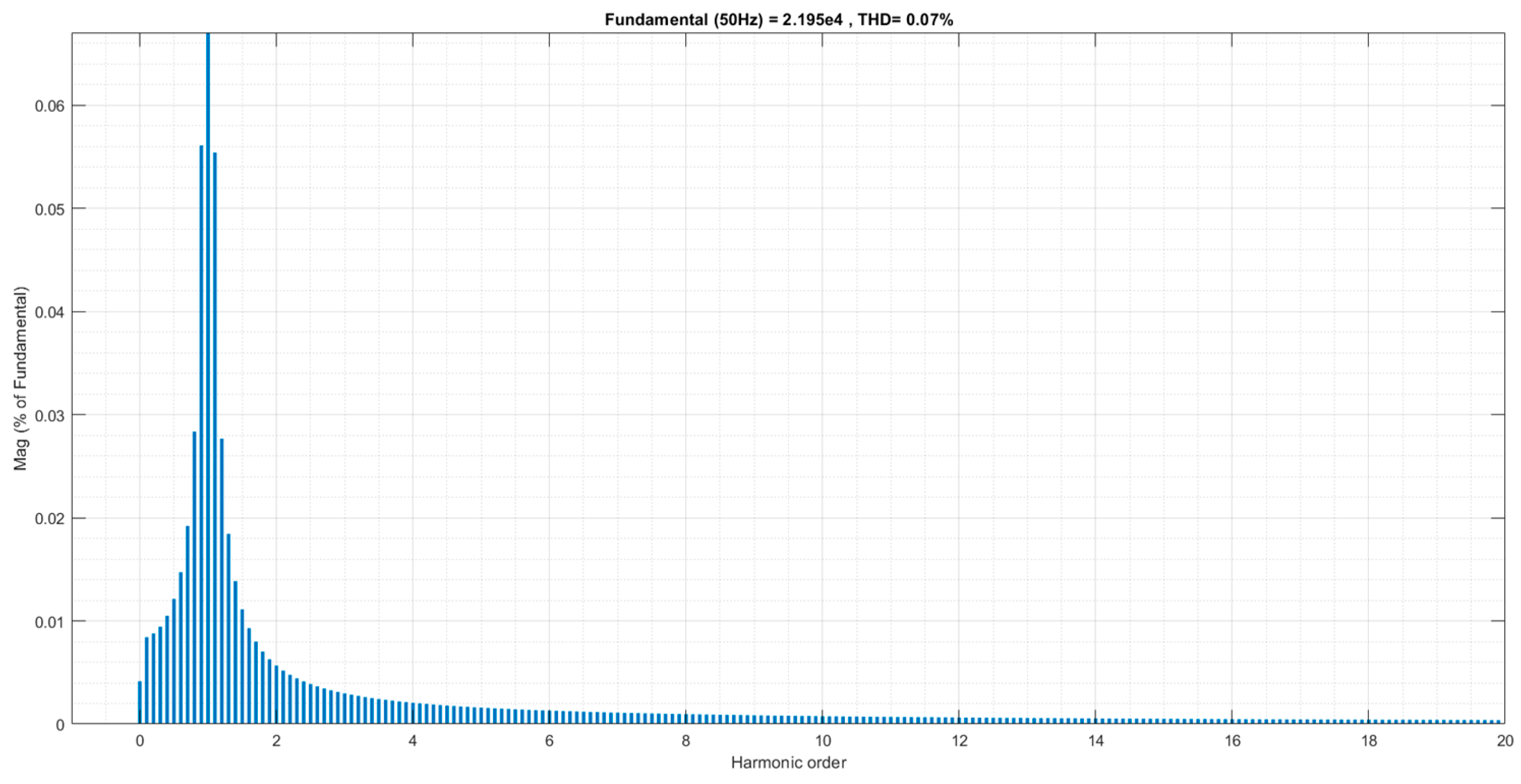 Applsci 11 05252 g025