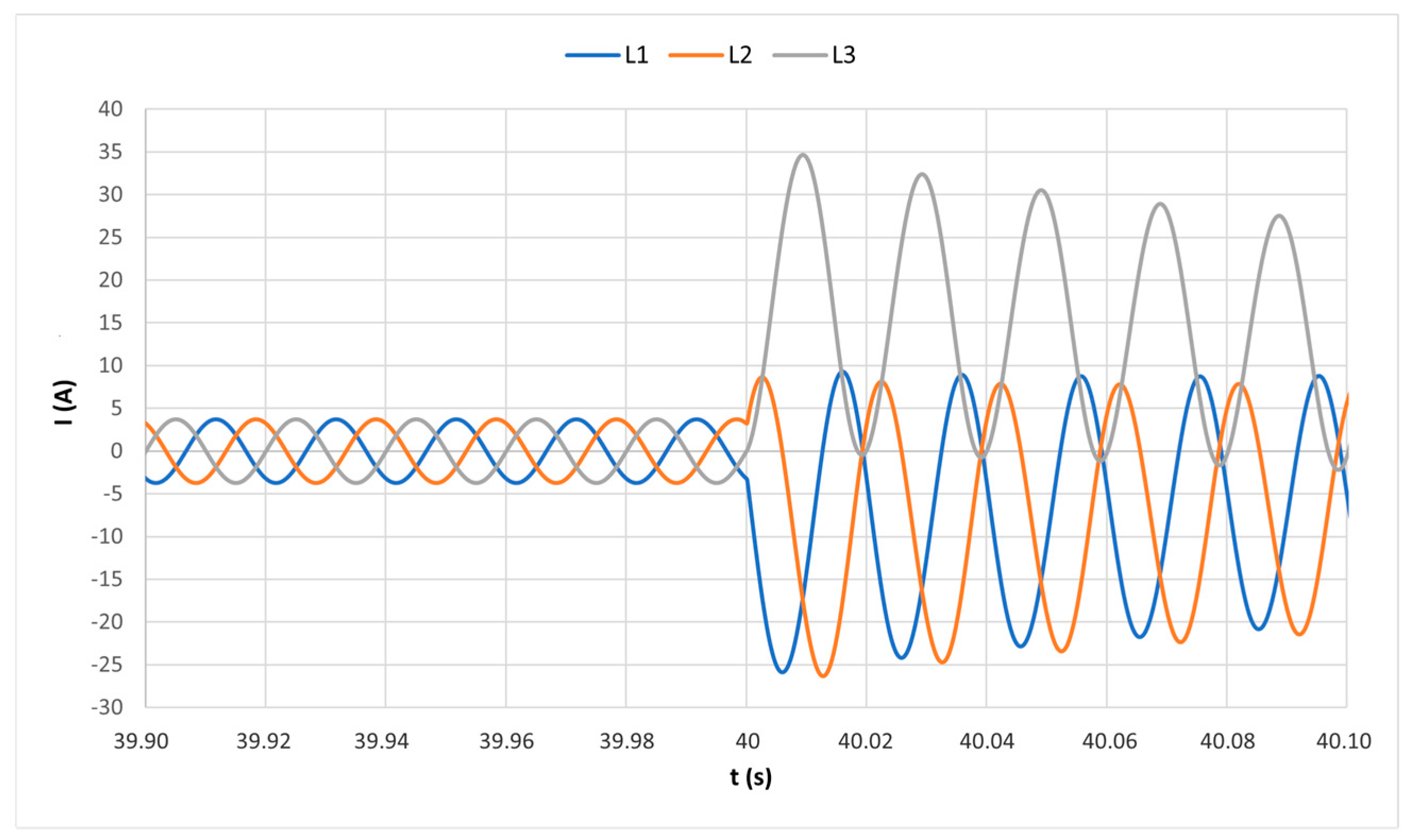 Applsci 11 05252 g026