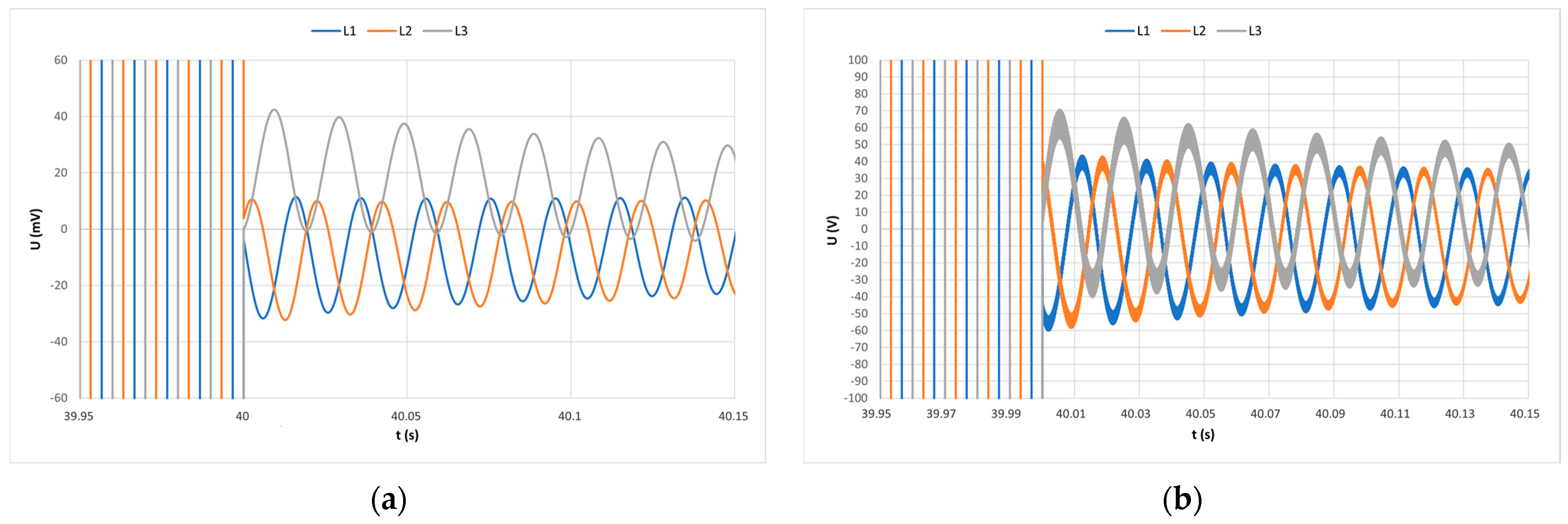 Applsci 11 05252 g027