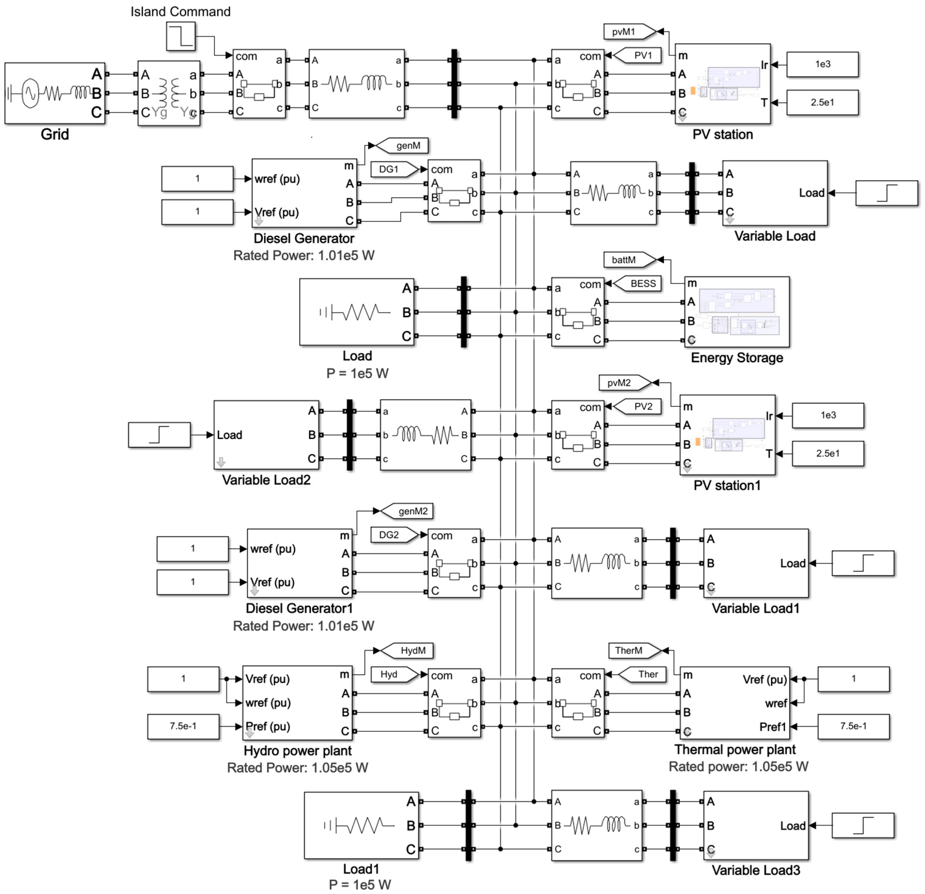 Applsci 11 05252 g029